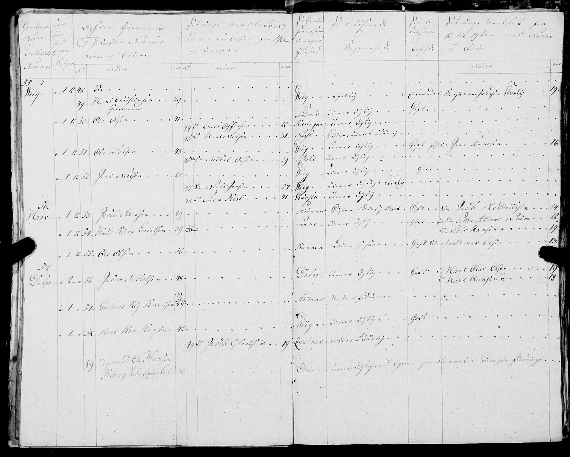 Fylkesmannen i Nordland, AV/SAT-A-0499/1.1/R/Ra/L0025: --, 1806-1836, p. 364