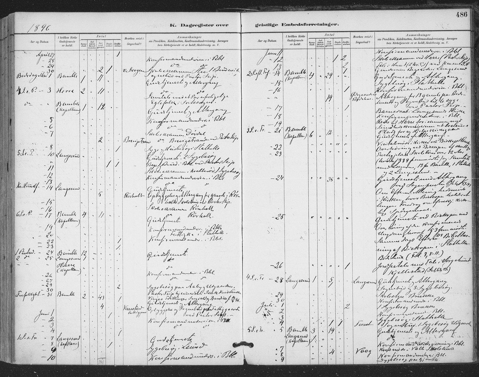 Bamble kirkebøker, AV/SAKO-A-253/F/Fa/L0008: Parish register (official) no. I 8, 1888-1900, p. 486