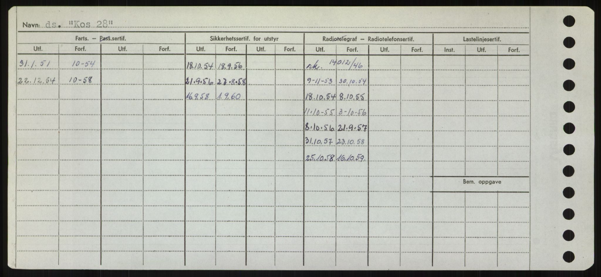 Sjøfartsdirektoratet med forløpere, Skipsmålingen, RA/S-1627/H/Hd/L0021: Fartøy, Kor-Kår, p. 68