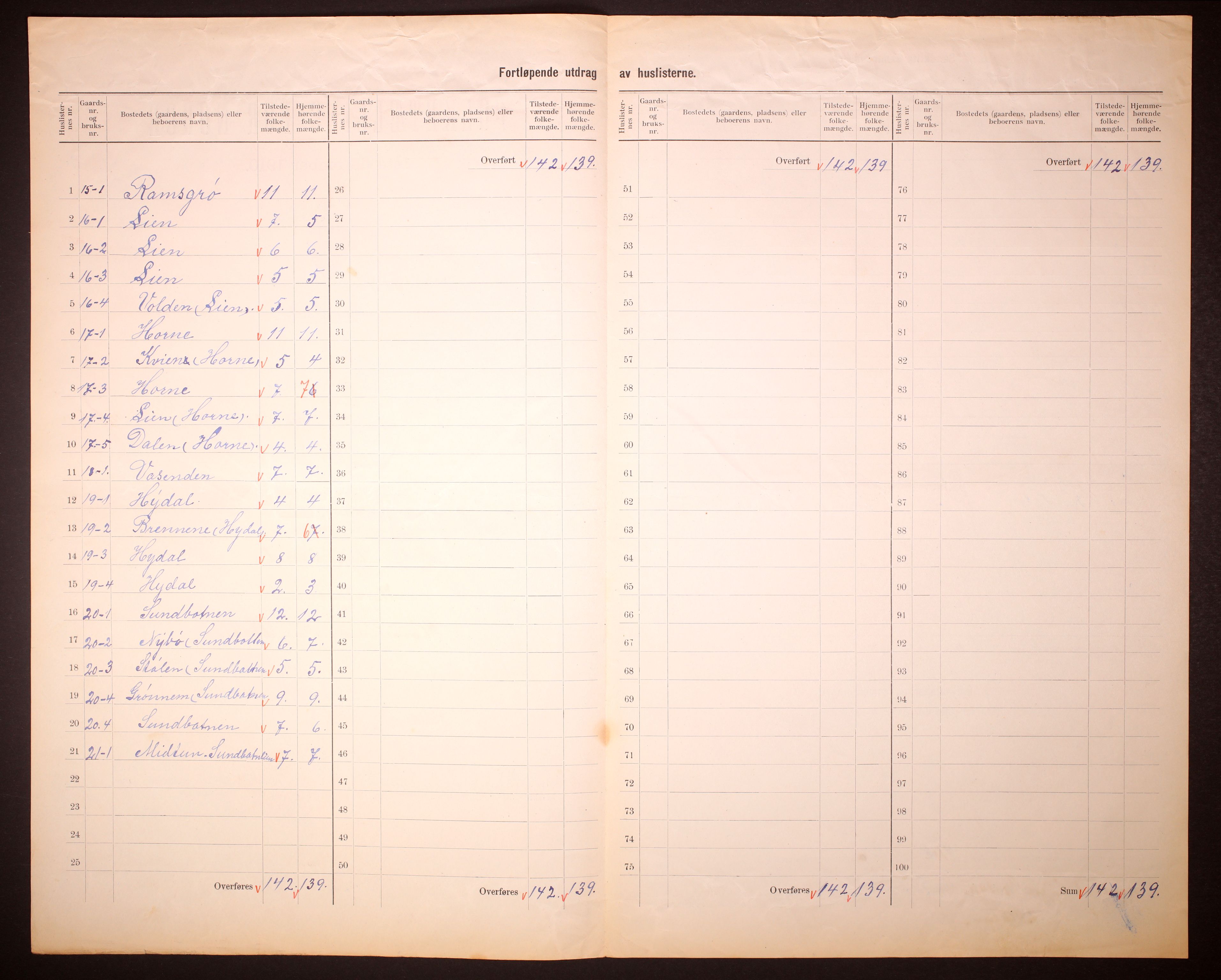 RA, 1910 census for Hyllestad, 1910, p. 8