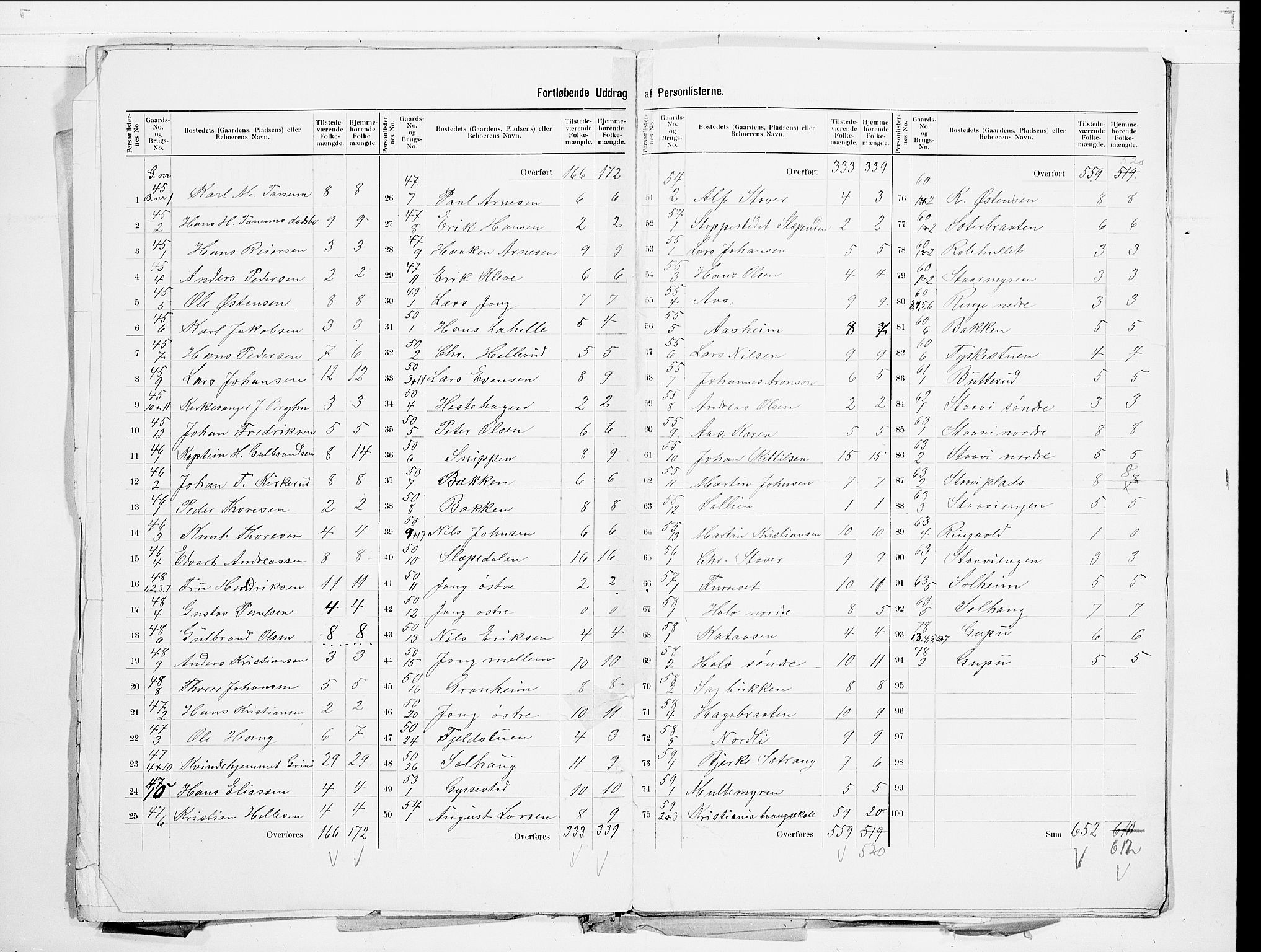 SAO, 1900 census for Bærum, 1900, p. 25