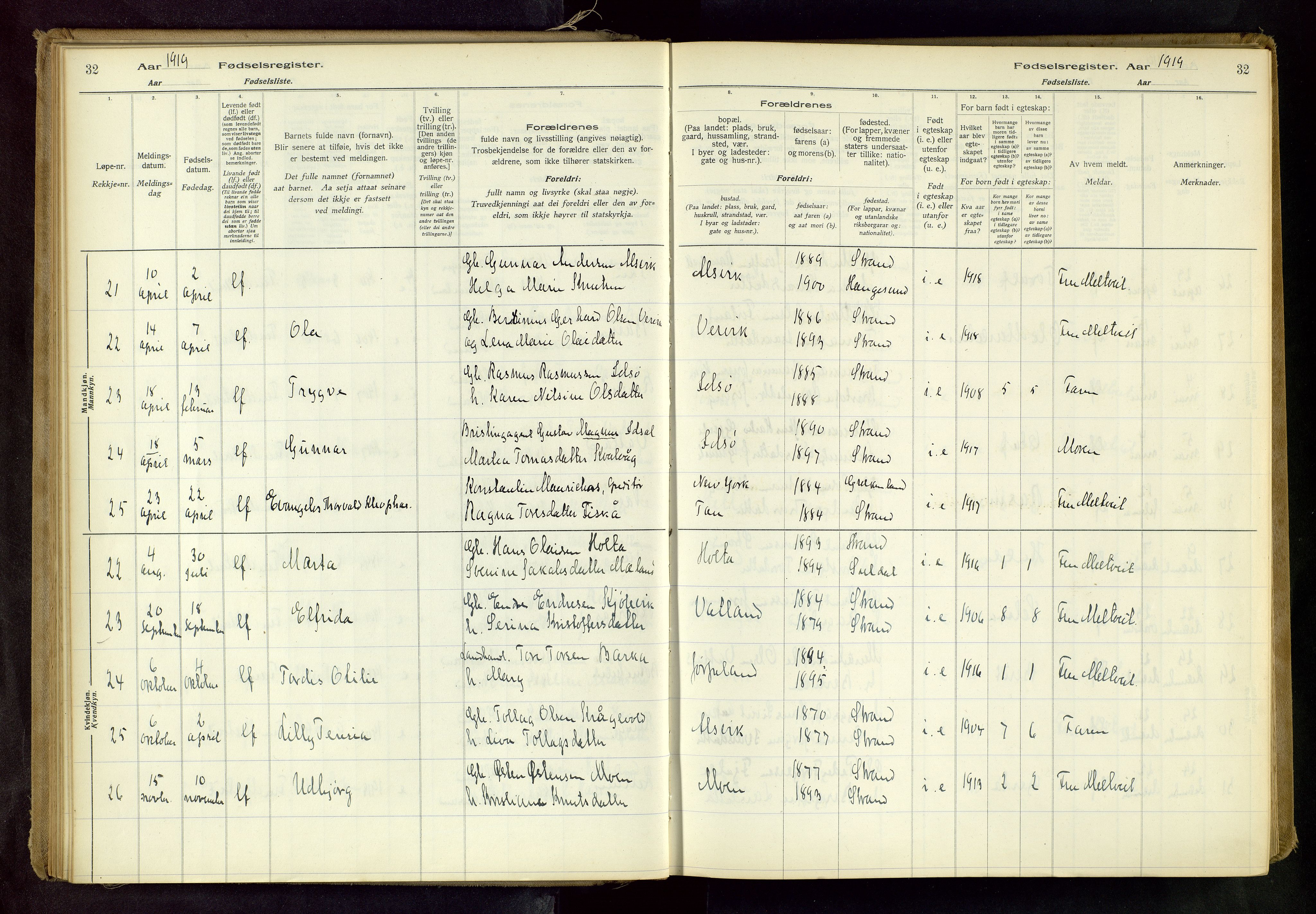 Strand sokneprestkontor, AV/SAST-A-101828/I/Id/L0001: Birth register no. 1, 1916-1938, p. 32