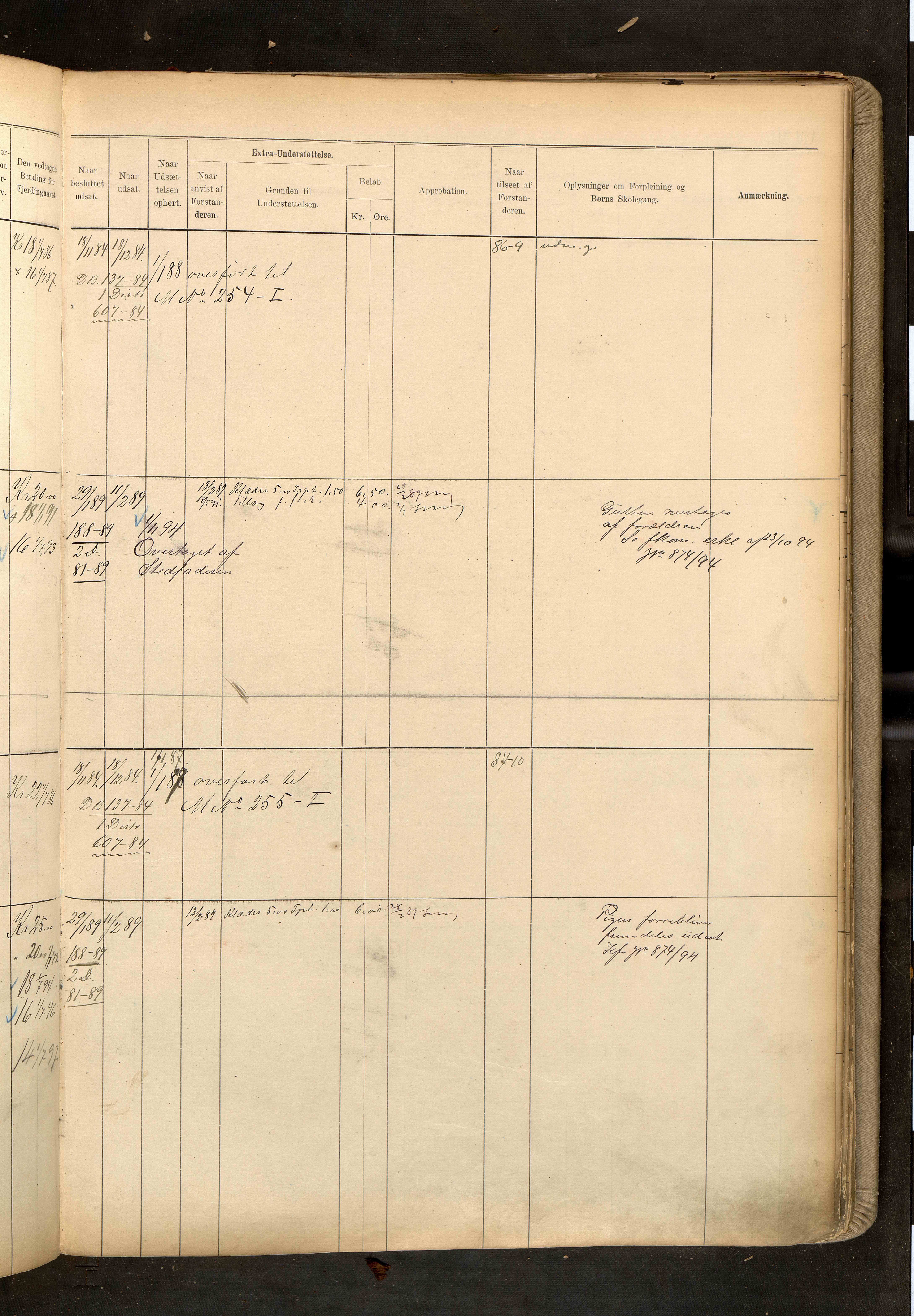 Fattigvesenet, OBA/A-20045/H/Hd/L0003: Manntallsprotokoll. Mnr. 1-500, 1887-1897, p. 447