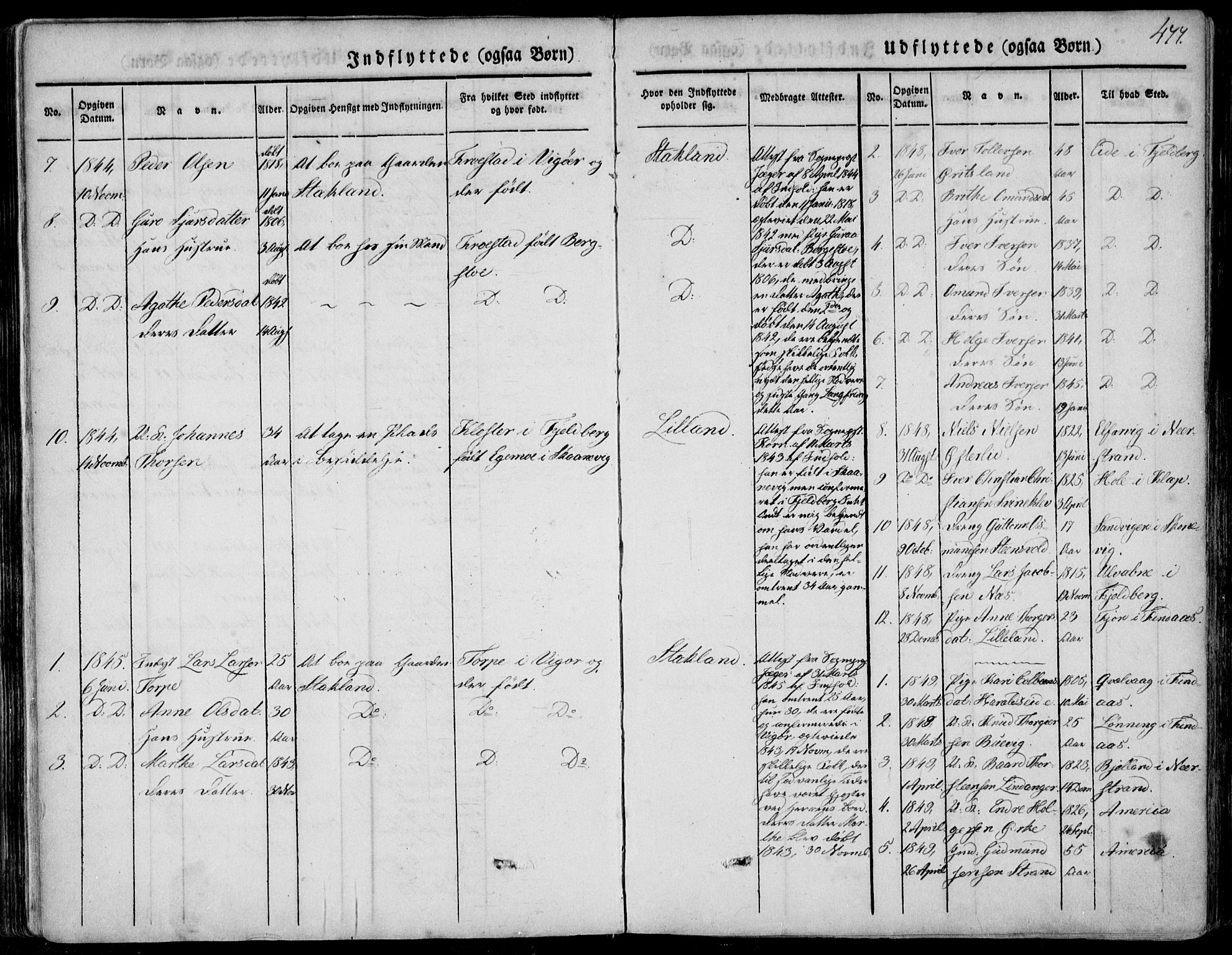 Skjold sokneprestkontor, SAST/A-101847/H/Ha/Haa/L0006: Parish register (official) no. A 6.2, 1835-1858, p. 477