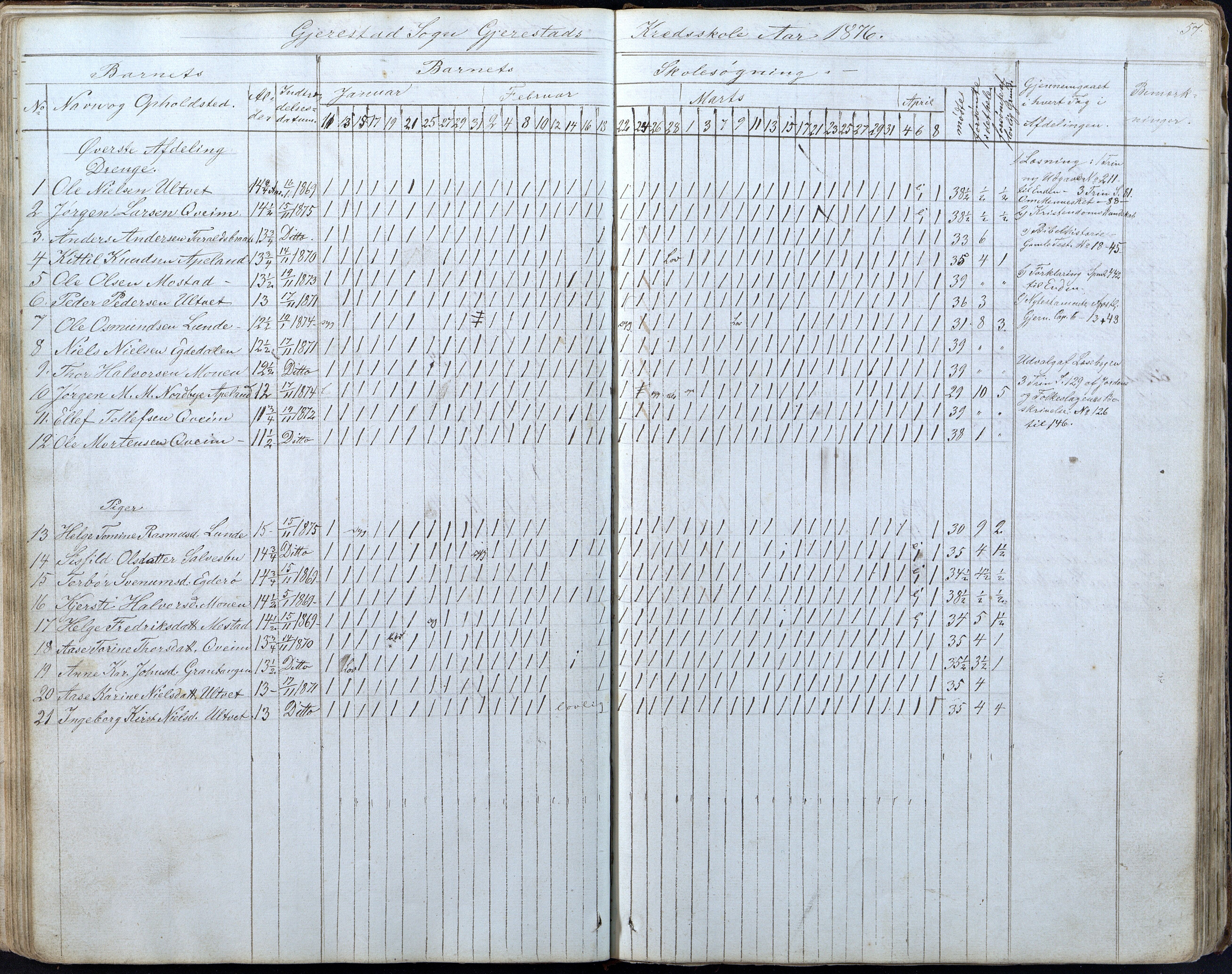 Gjerstad Kommune, Gjerstad Skole, AAKS/KA0911-550a/F01/L0005: Dagbok 5. skoledistrikt, 1850-1883, p. 57