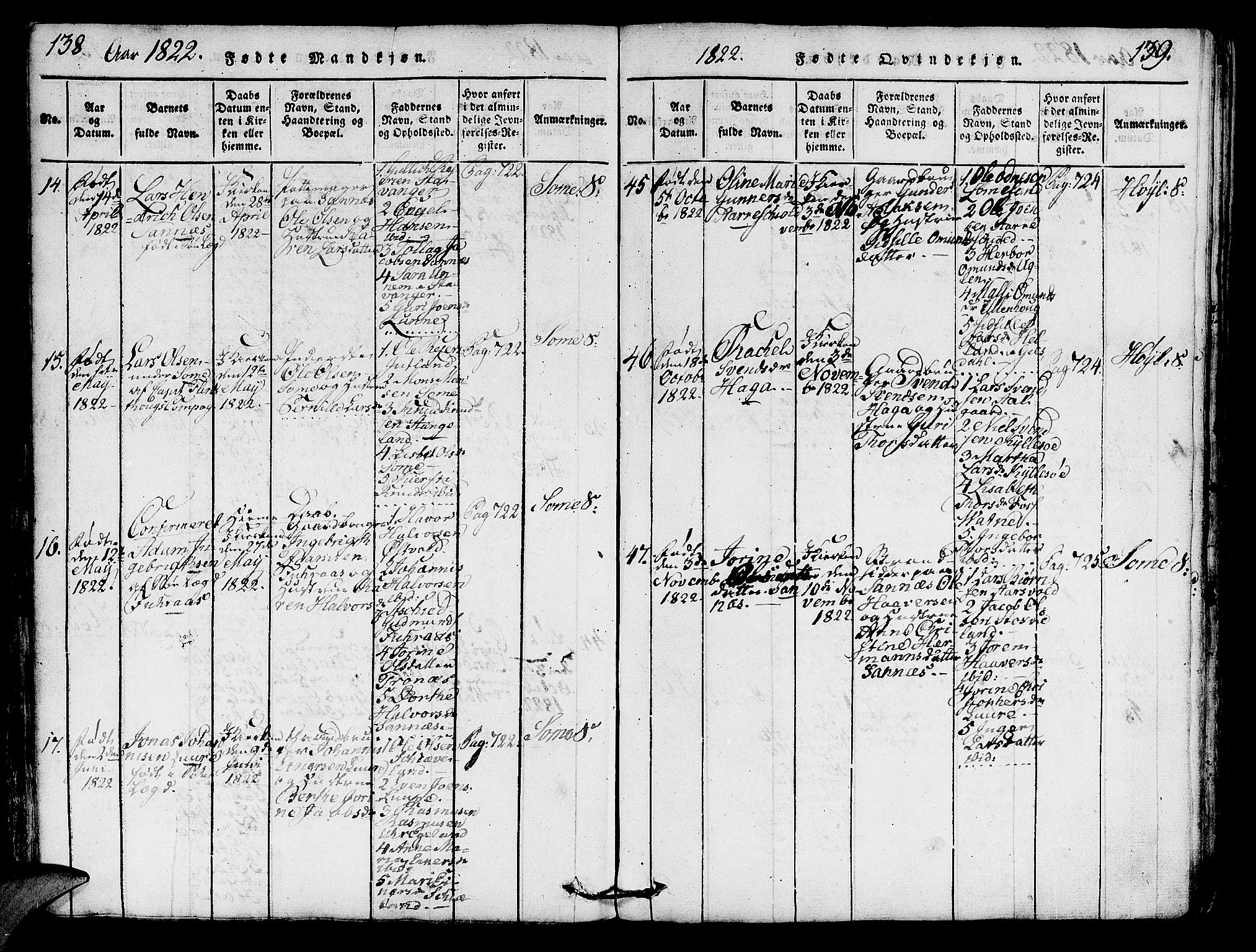 Høyland sokneprestkontor, AV/SAST-A-101799/001/30BA/L0006: Parish register (official) no. A 6, 1815-1825, p. 138-139