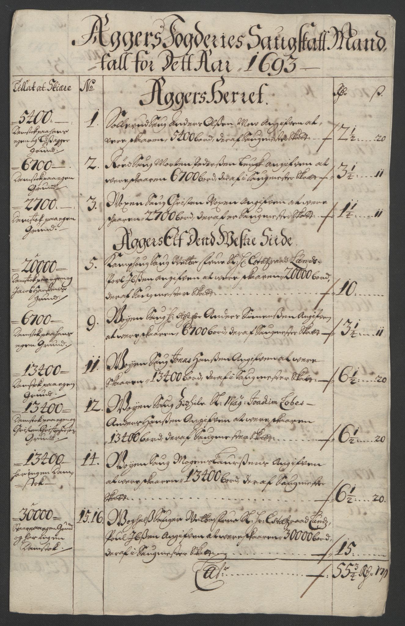 Rentekammeret inntil 1814, Reviderte regnskaper, Fogderegnskap, RA/EA-4092/R08/L0426: Fogderegnskap Aker, 1692-1693, p. 347