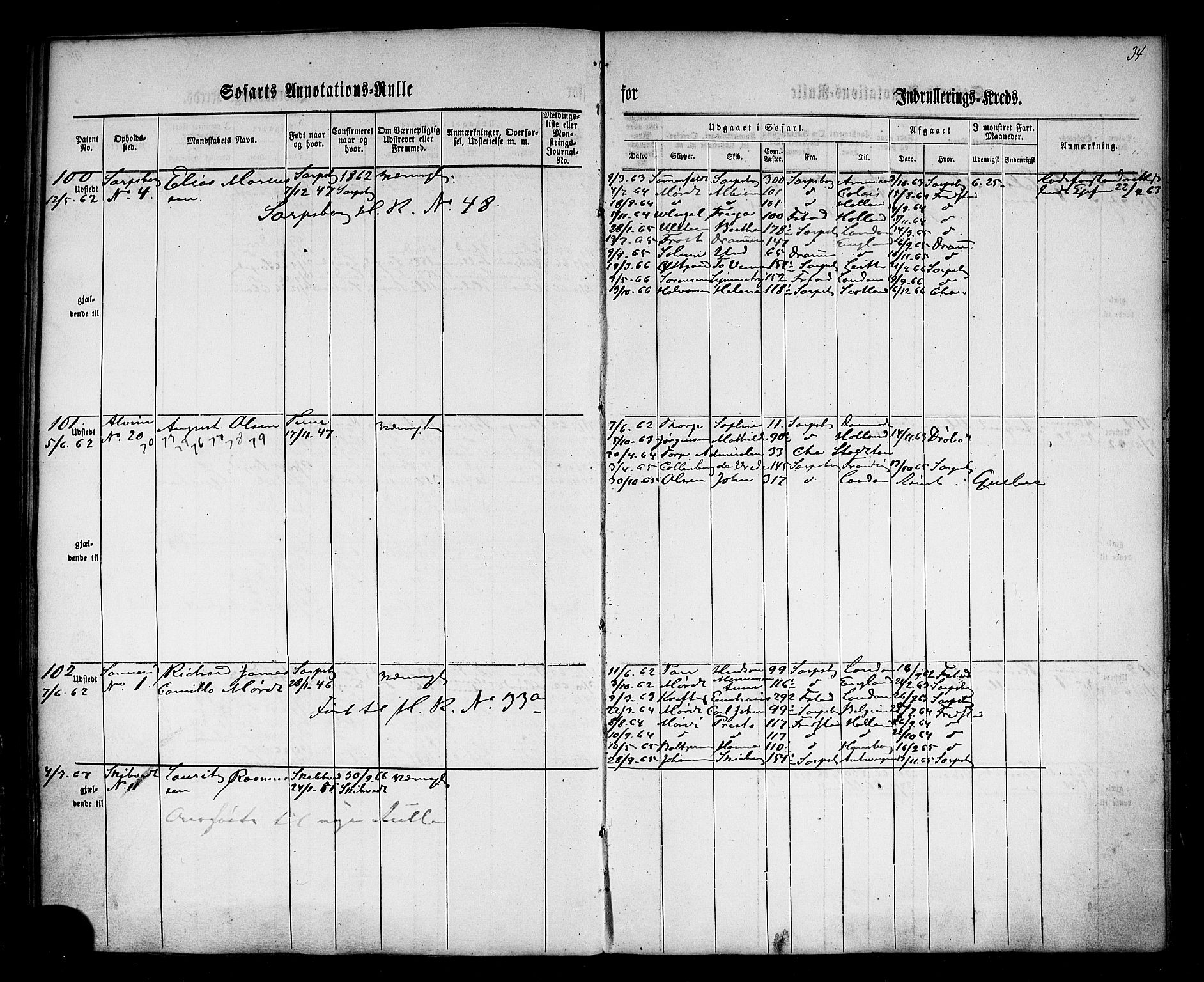 Sarpsborg mønstringskontor, AV/SAO-A-10569c/F/Fc/Fca/L0002: Annotasjonsrulle, 1860-1868, p. 36