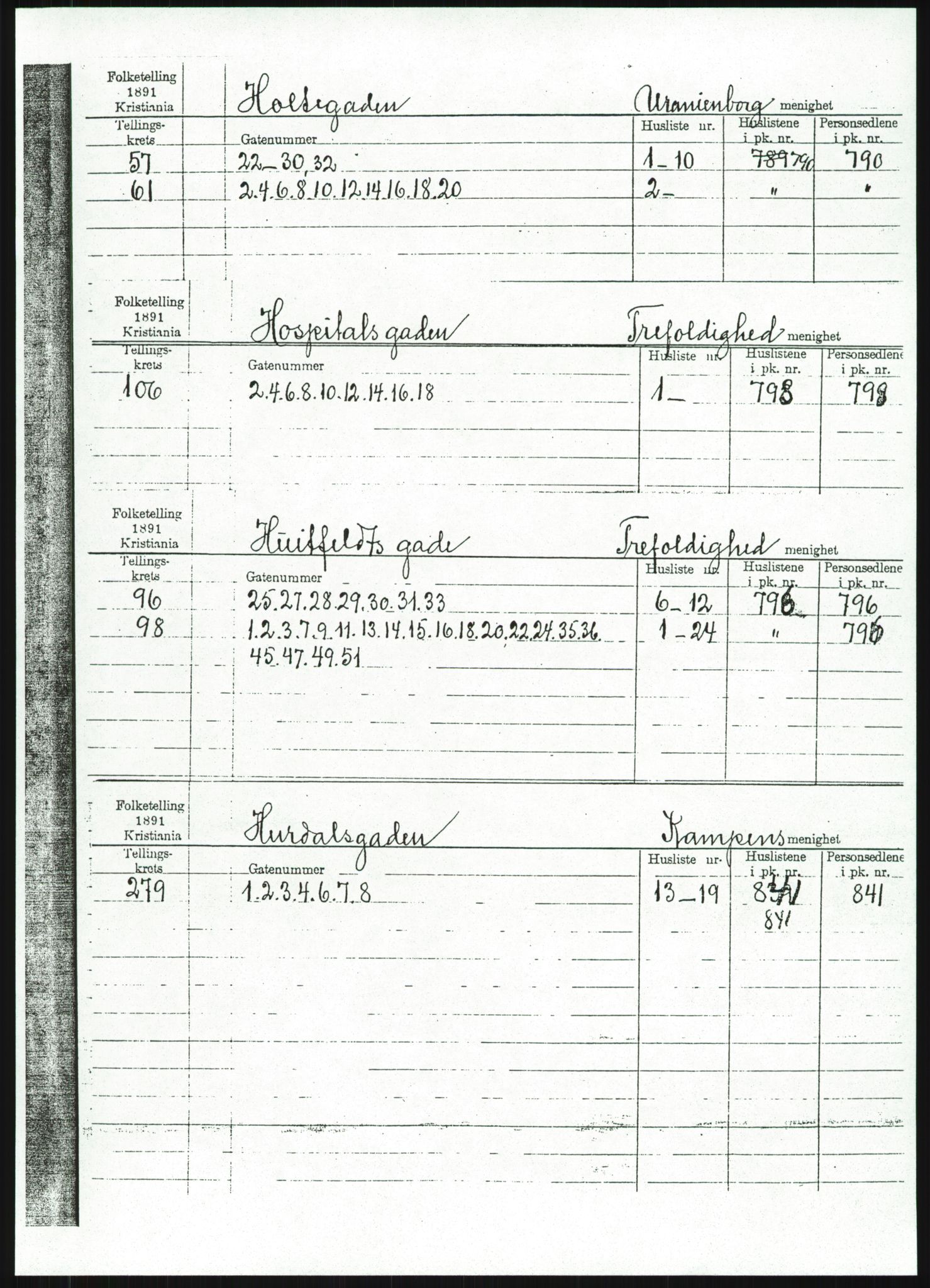 RA, 1891 census for 0301 Kristiania, 1891, p. 48