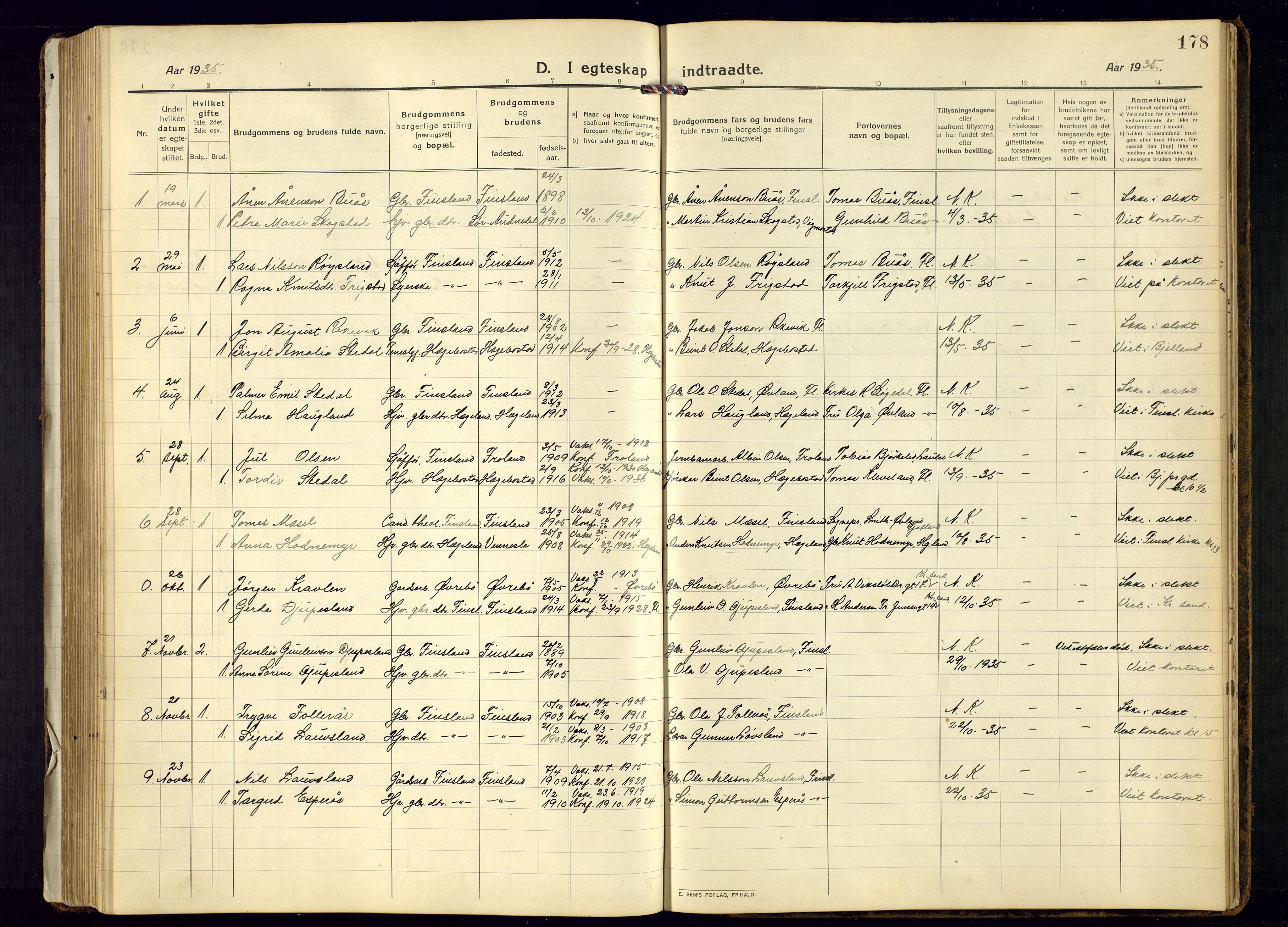 Bjelland sokneprestkontor, AV/SAK-1111-0005/F/Fb/Fbb/L0006: Parish register (copy) no. B-6, 1918-1946, p. 178