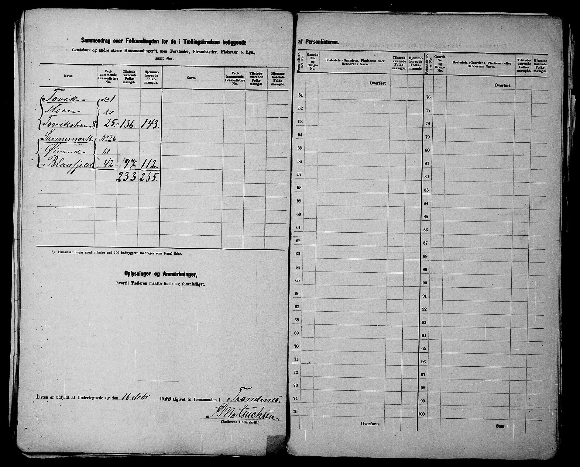 SATØ, 1900 census for Trondenes, 1900, p. 22