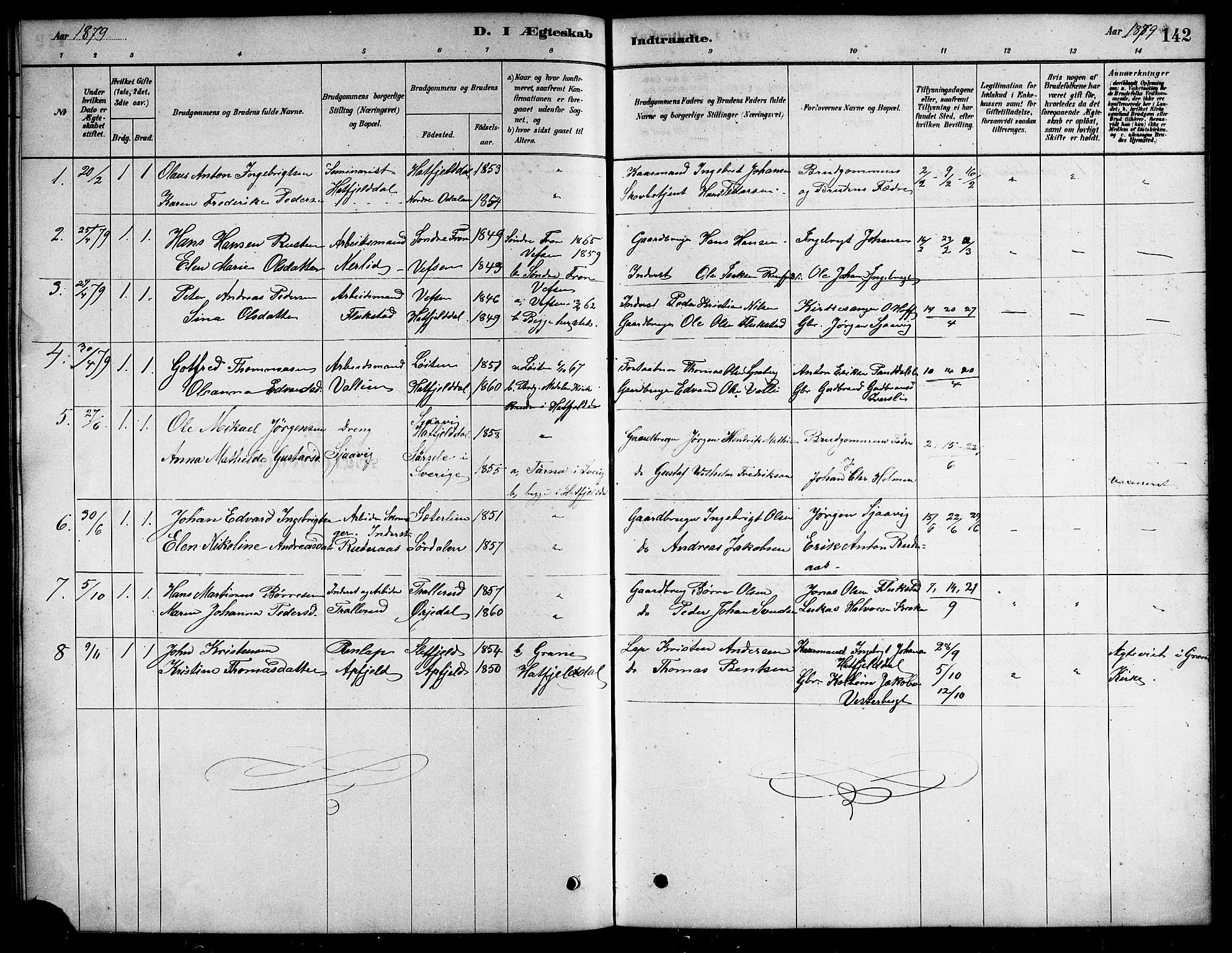 Ministerialprotokoller, klokkerbøker og fødselsregistre - Nordland, SAT/A-1459/823/L0330: Parish register (copy) no. 823C02, 1879-1916, p. 142