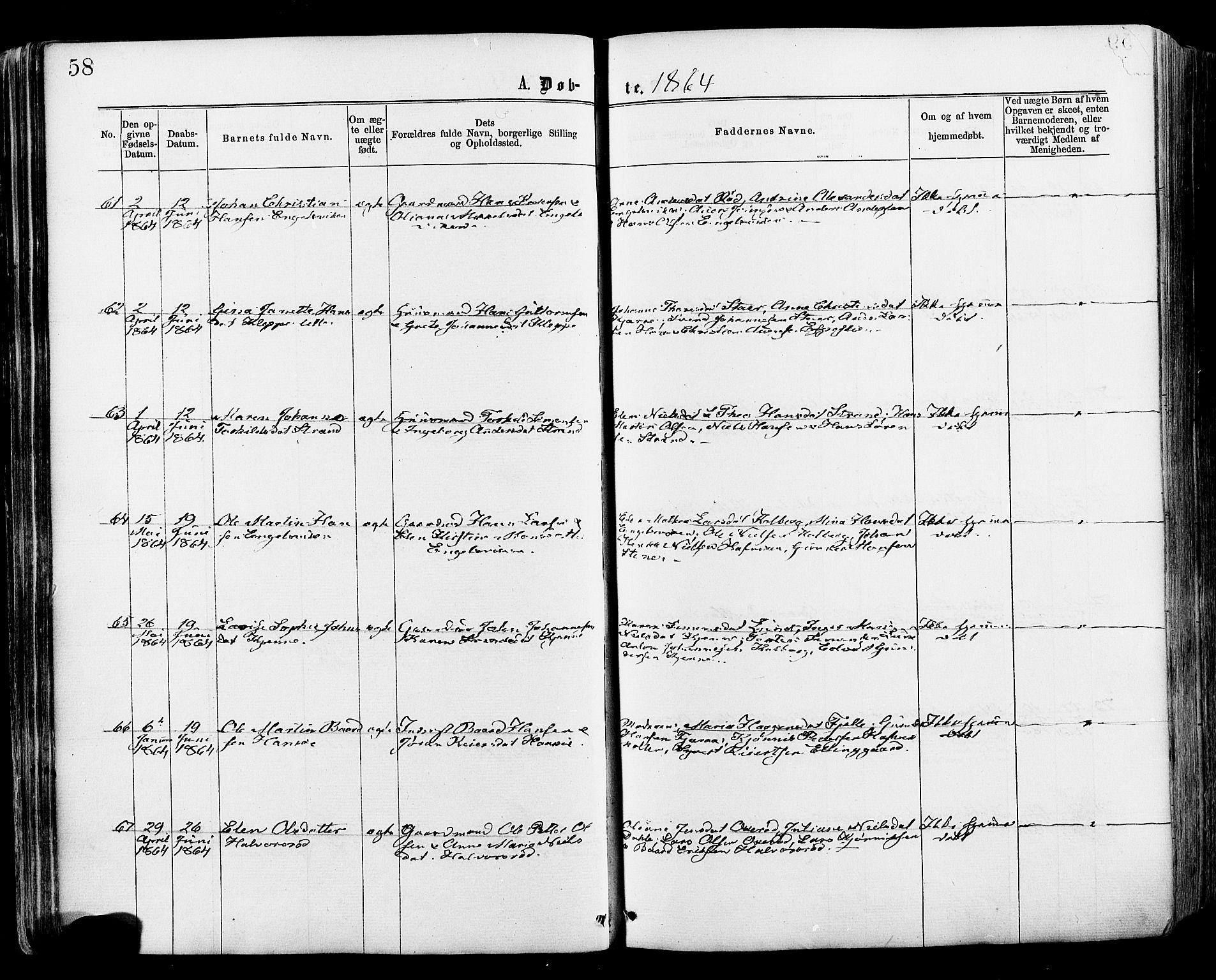 Onsøy prestekontor Kirkebøker, AV/SAO-A-10914/F/Fa/L0004: Parish register (official) no. I 4, 1861-1877, p. 58