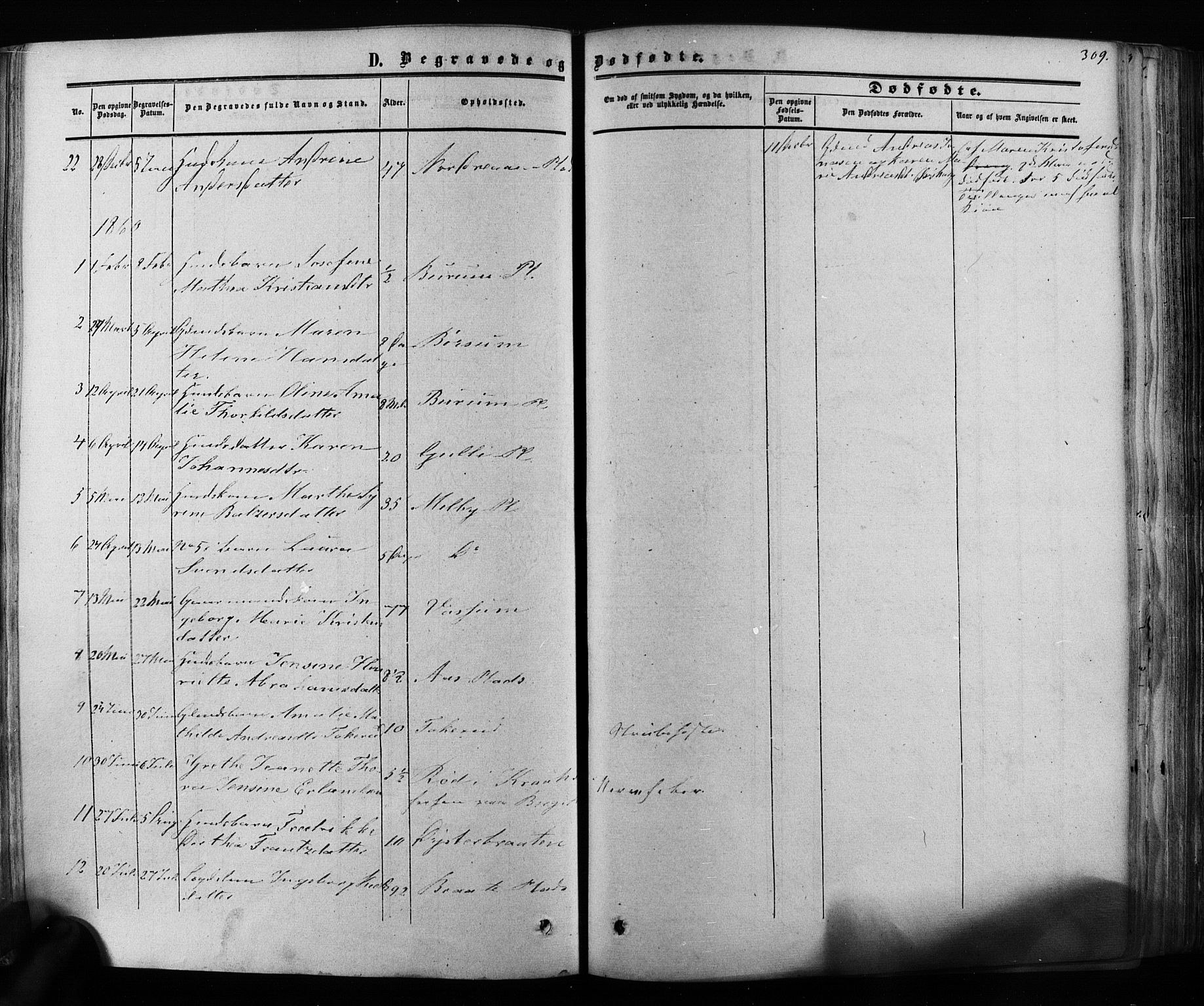 Ås prestekontor Kirkebøker, AV/SAO-A-10894/F/Fa/L0007: Parish register (official) no. I 7, 1854-1870, p. 309