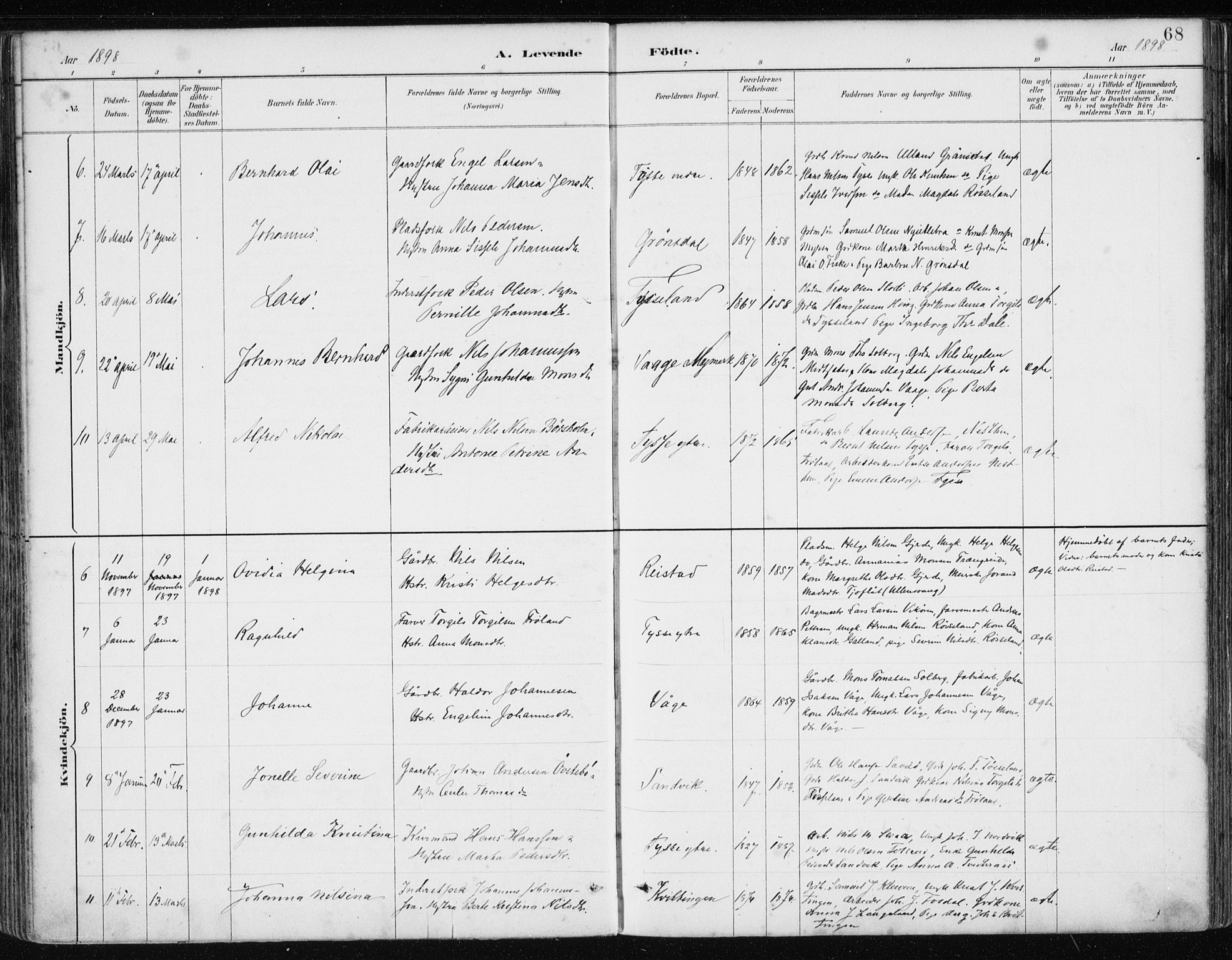 Samnanger Sokneprestembete, SAB/A-77501/H/Haa: Parish register (official) no. A 1, 1885-1901, p. 68