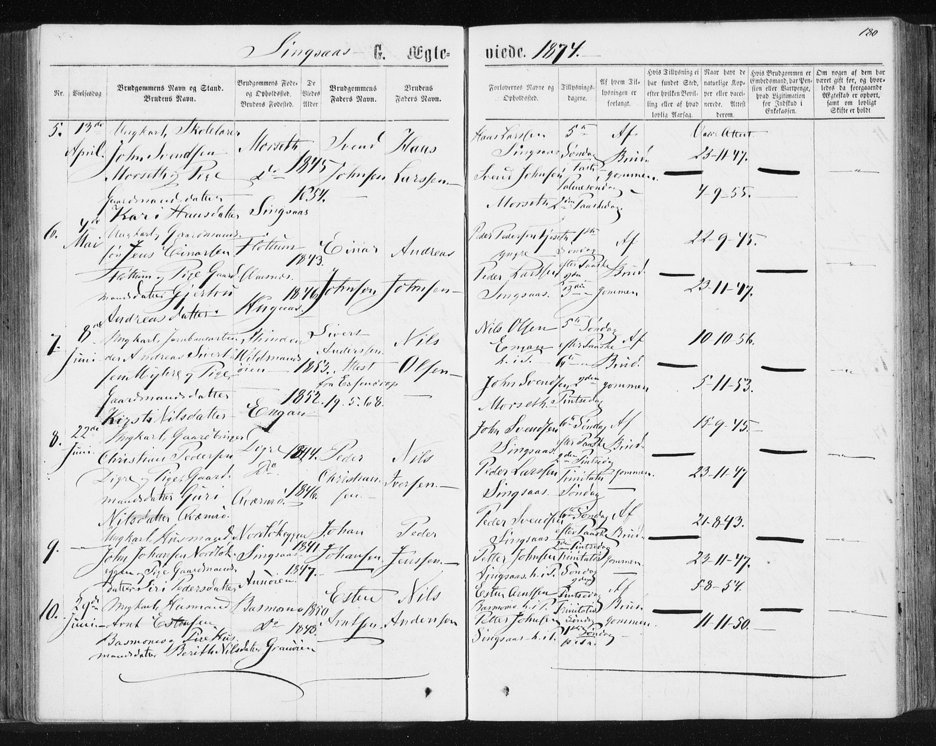 Ministerialprotokoller, klokkerbøker og fødselsregistre - Sør-Trøndelag, SAT/A-1456/685/L0970: Parish register (official) no. 685A08 /2, 1870-1878, p. 180