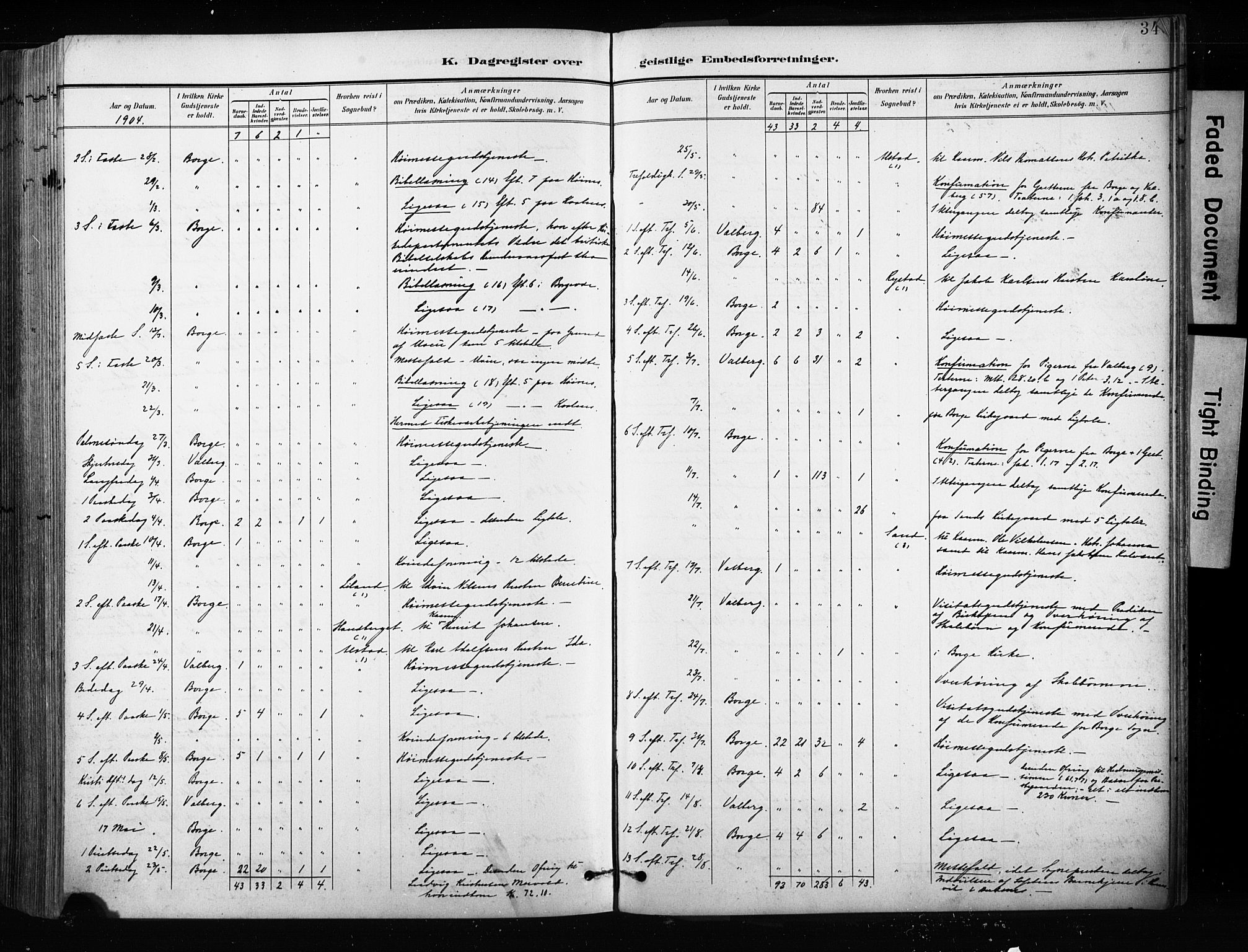 Ministerialprotokoller, klokkerbøker og fødselsregistre - Nordland, AV/SAT-A-1459/880/L1134: Parish register (official) no. 880A08, 1899-1908, p. 340