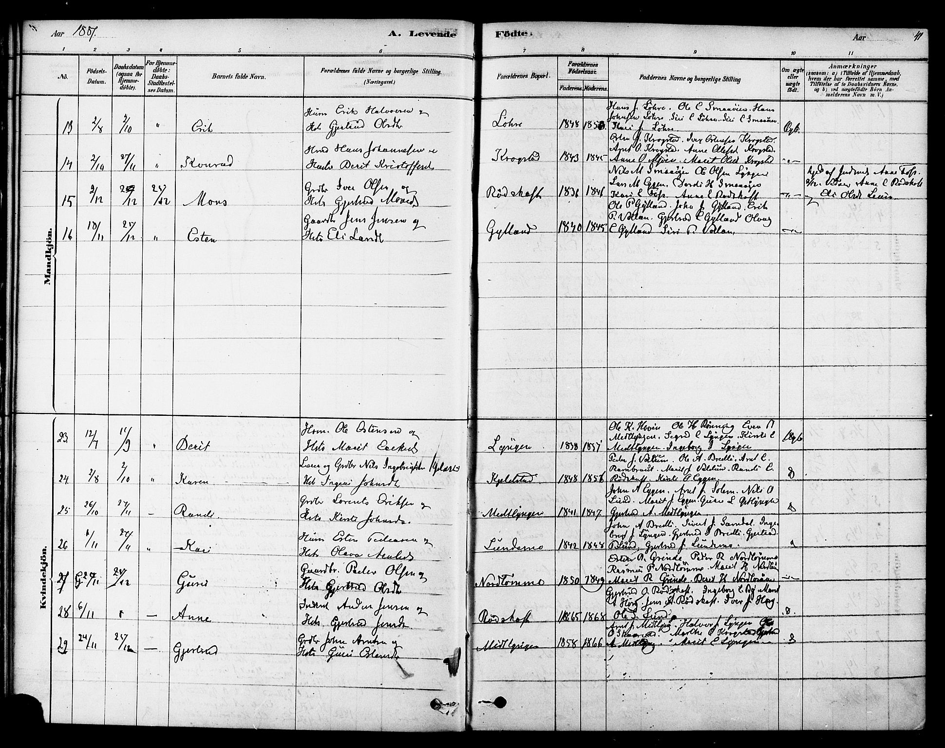 Ministerialprotokoller, klokkerbøker og fødselsregistre - Sør-Trøndelag, AV/SAT-A-1456/692/L1105: Parish register (official) no. 692A05, 1878-1890, p. 41