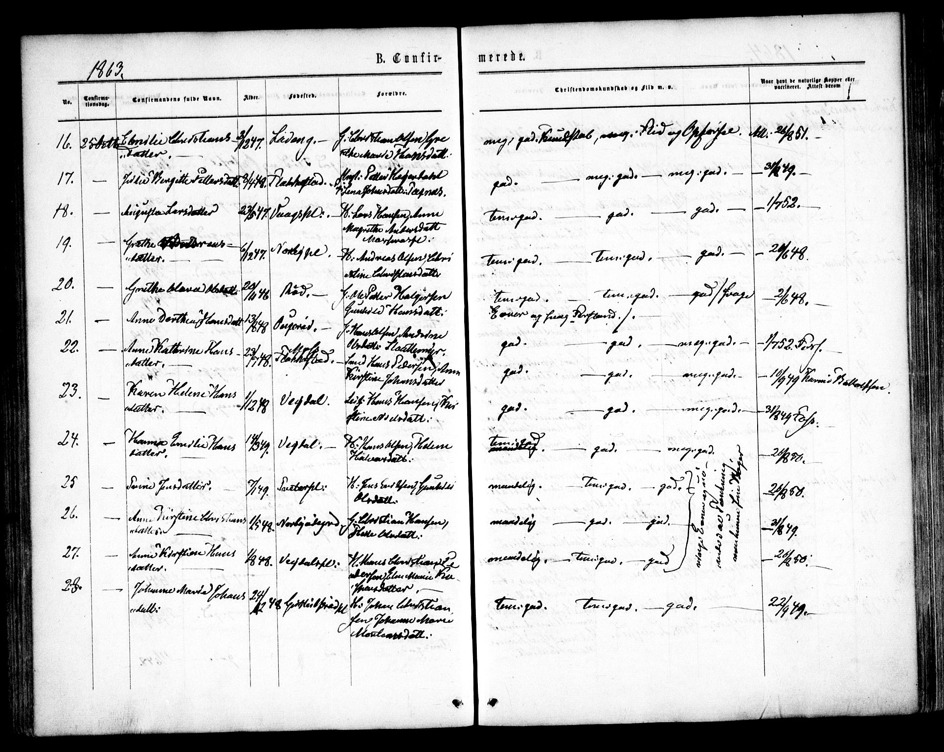 Våler prestekontor Kirkebøker, AV/SAO-A-11083/F/Fa/L0008: Parish register (official) no. I 8, 1862-1876