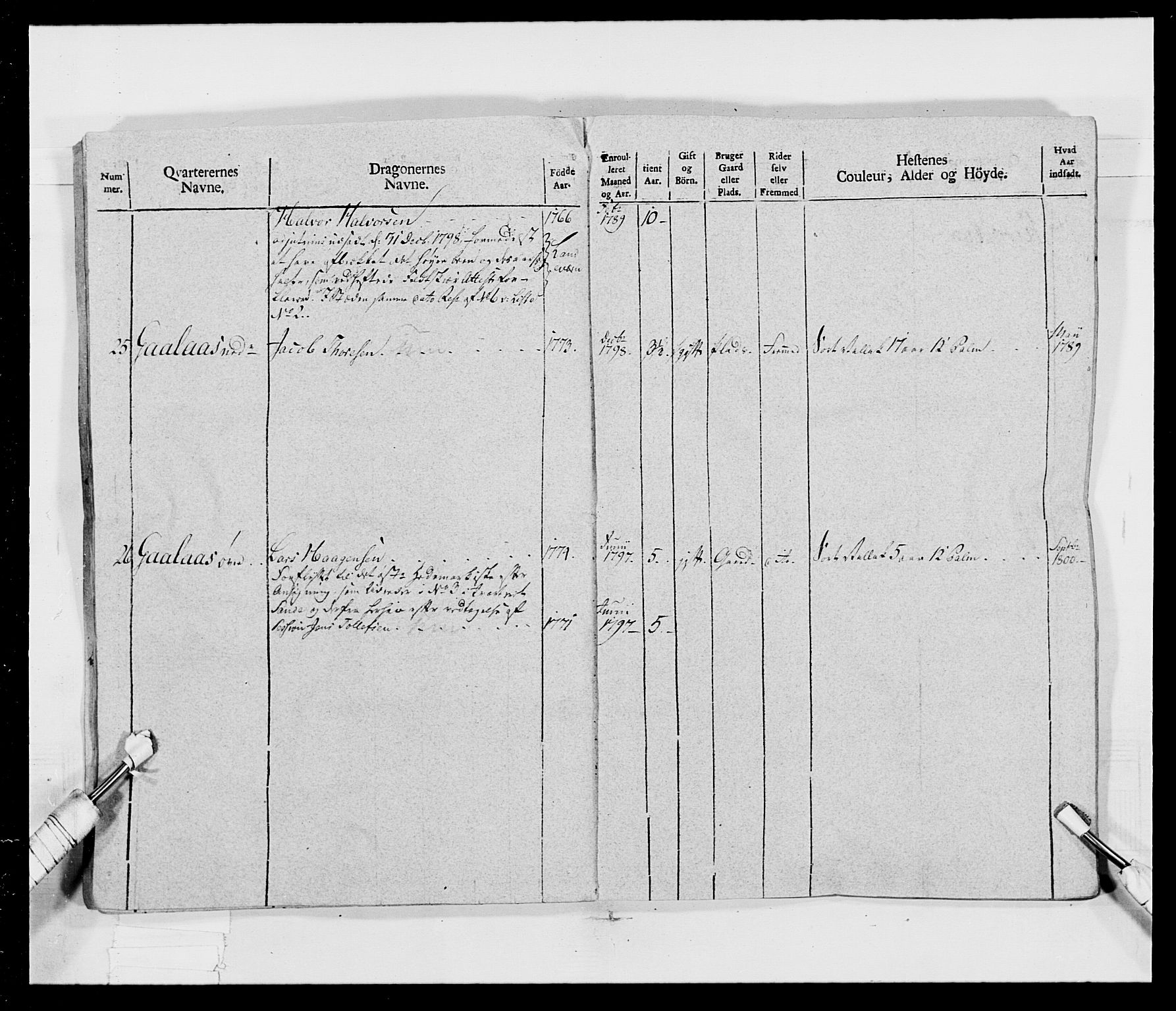 Generalitets- og kommissariatskollegiet, Det kongelige norske kommissariatskollegium, AV/RA-EA-5420/E/Eh/L0017: Opplandske dragonregiment, 1802-1805, p. 23