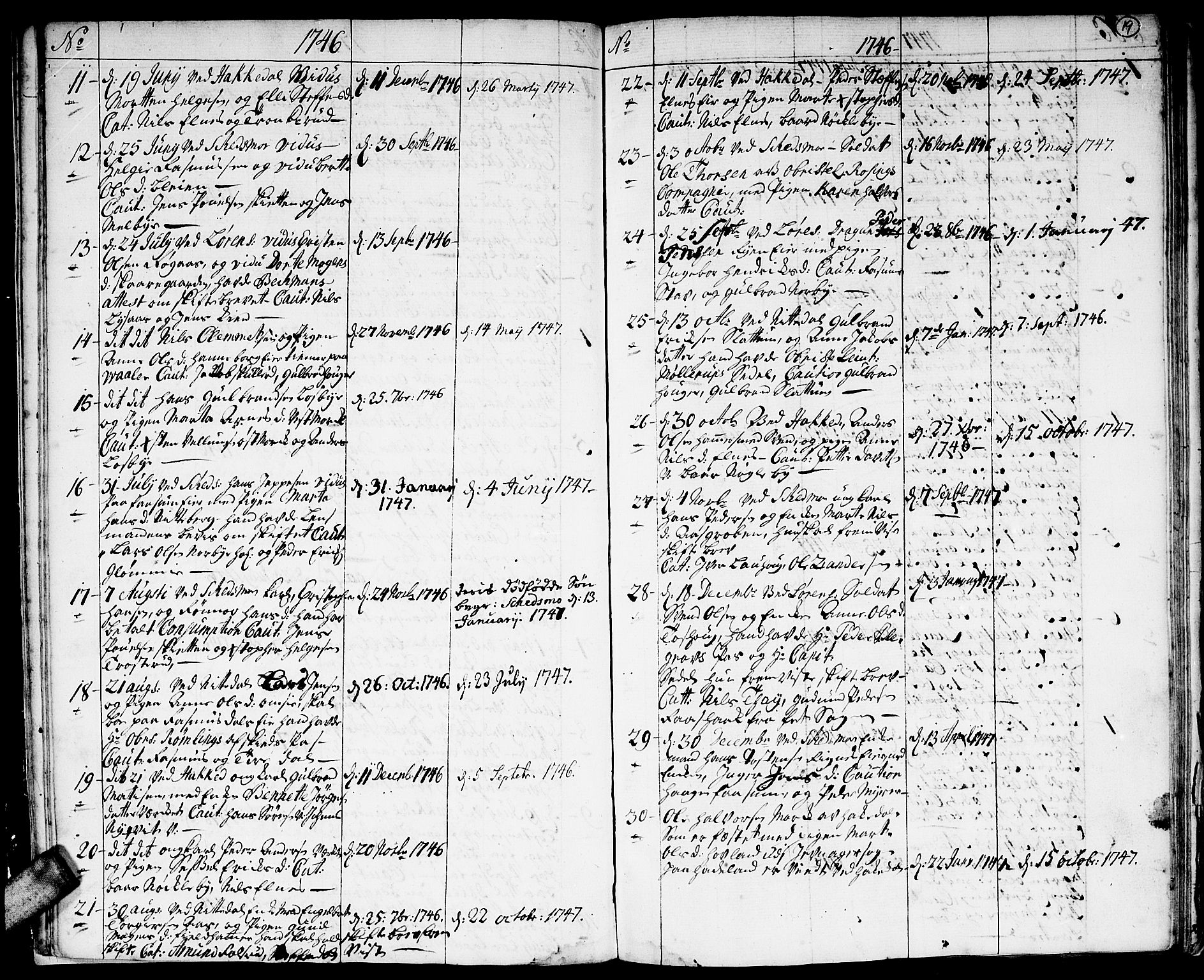 Skedsmo prestekontor Kirkebøker, SAO/A-10033a/F/Fa/L0004: Parish register (official) no. I 4, 1737-1768, p. 19