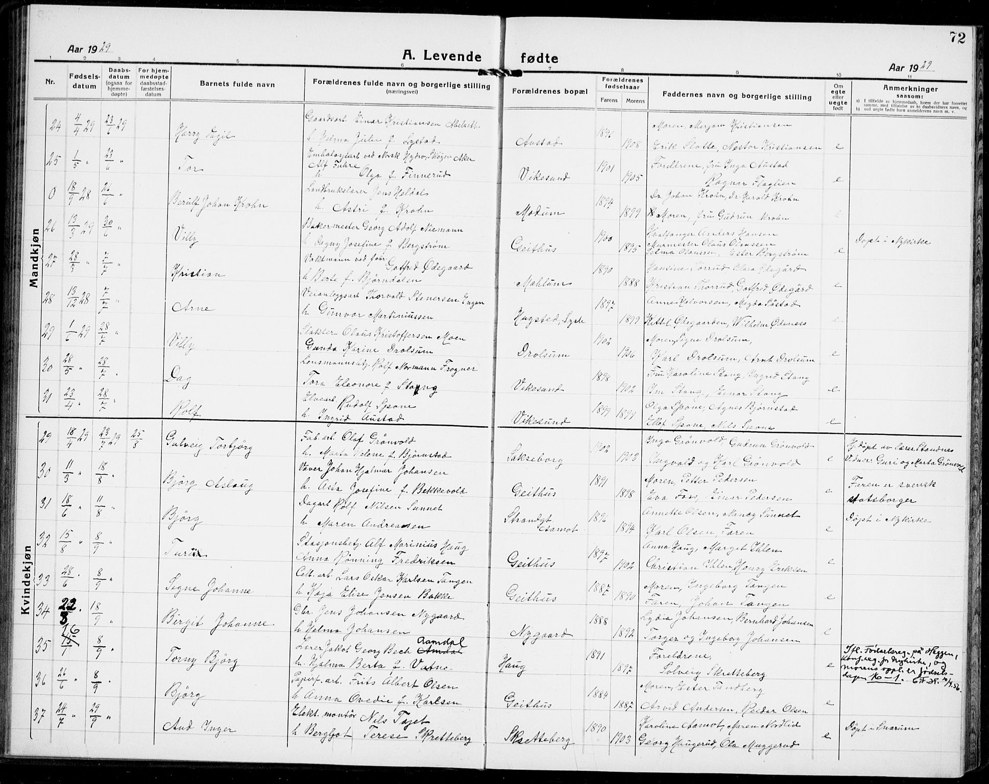 Modum kirkebøker, AV/SAKO-A-234/G/Ga/L0012: Parish register (copy) no. I 12, 1923-1933, p. 72