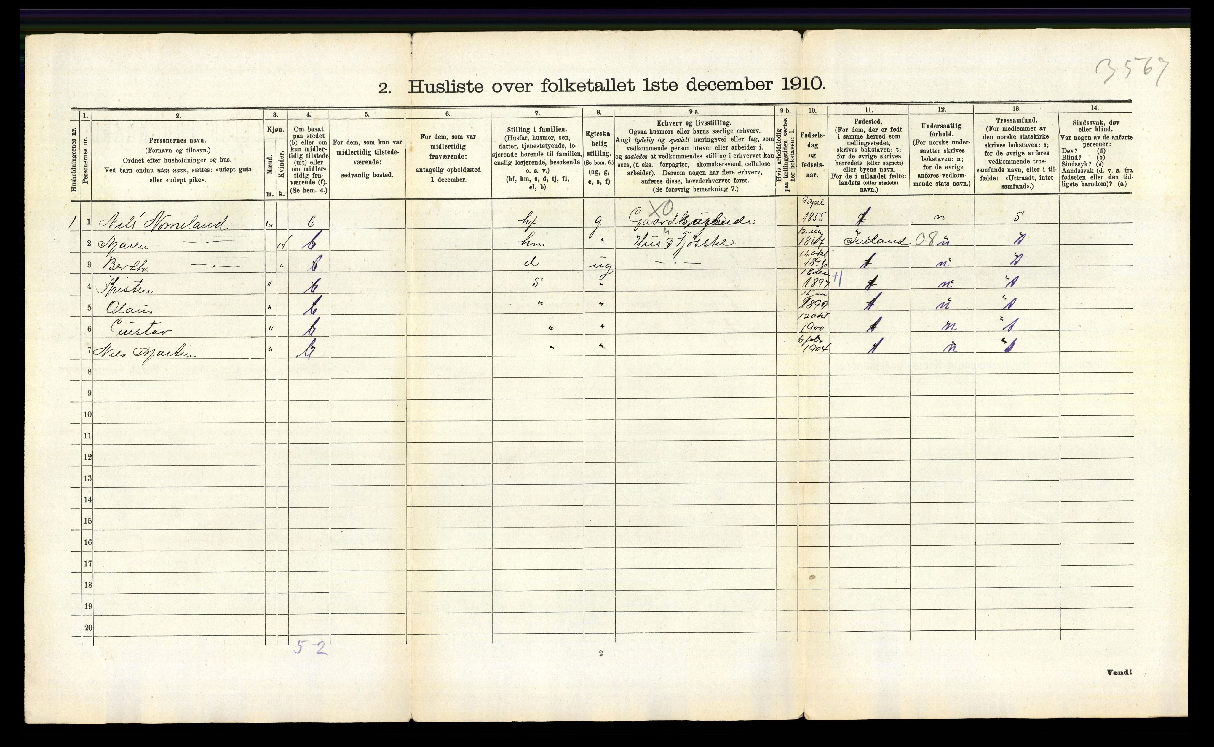 RA, 1910 census for Hægeland, 1910, p. 317