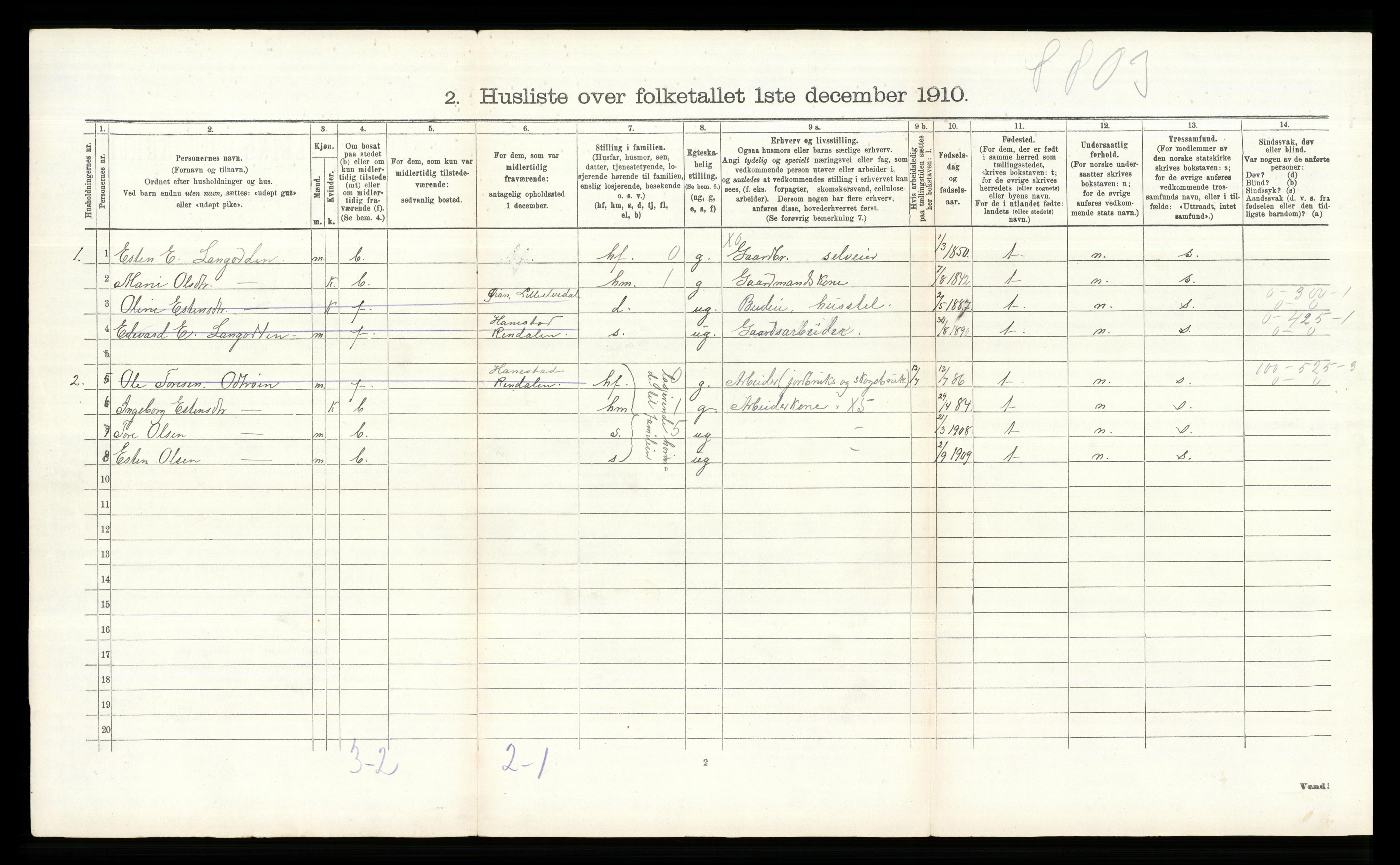 RA, 1910 census for Lille Elvedalen, 1910, p. 136