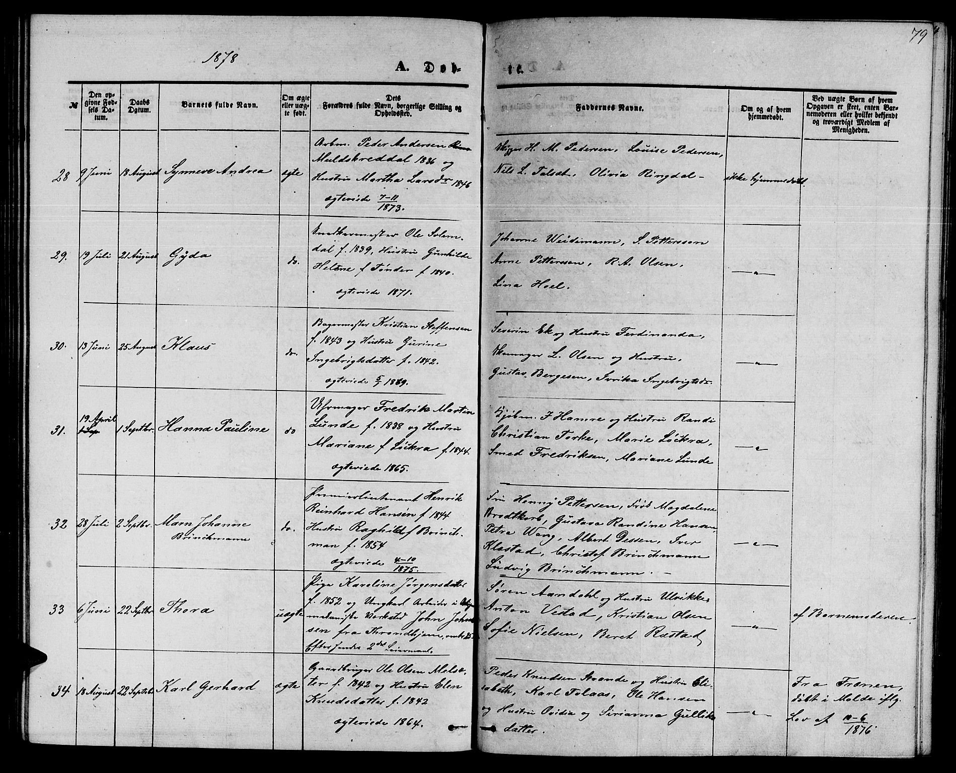 Ministerialprotokoller, klokkerbøker og fødselsregistre - Møre og Romsdal, AV/SAT-A-1454/558/L0701: Parish register (copy) no. 558C02, 1862-1879, p. 79