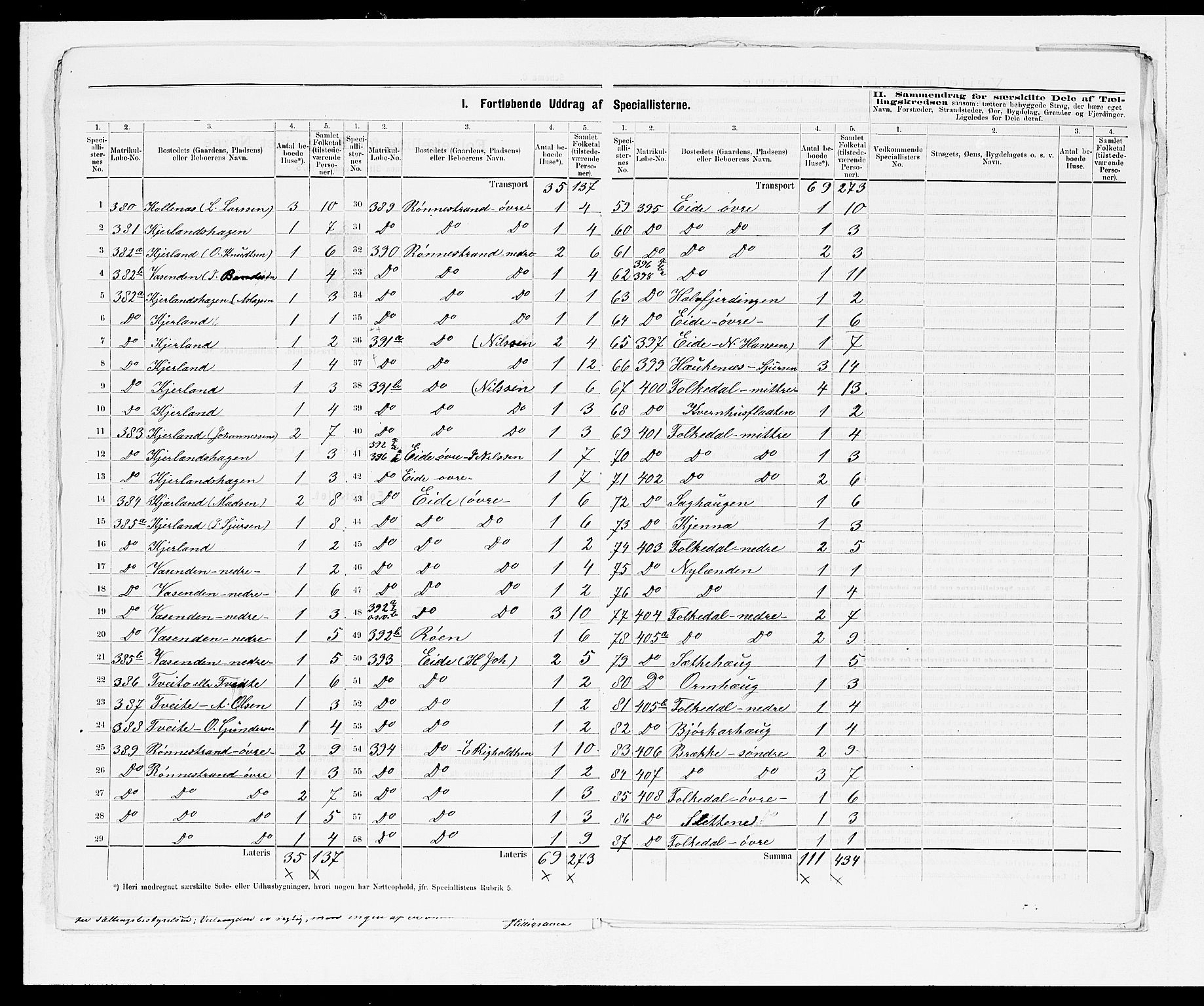 SAB, 1875 census for 1233P Ulvik, 1875, p. 16