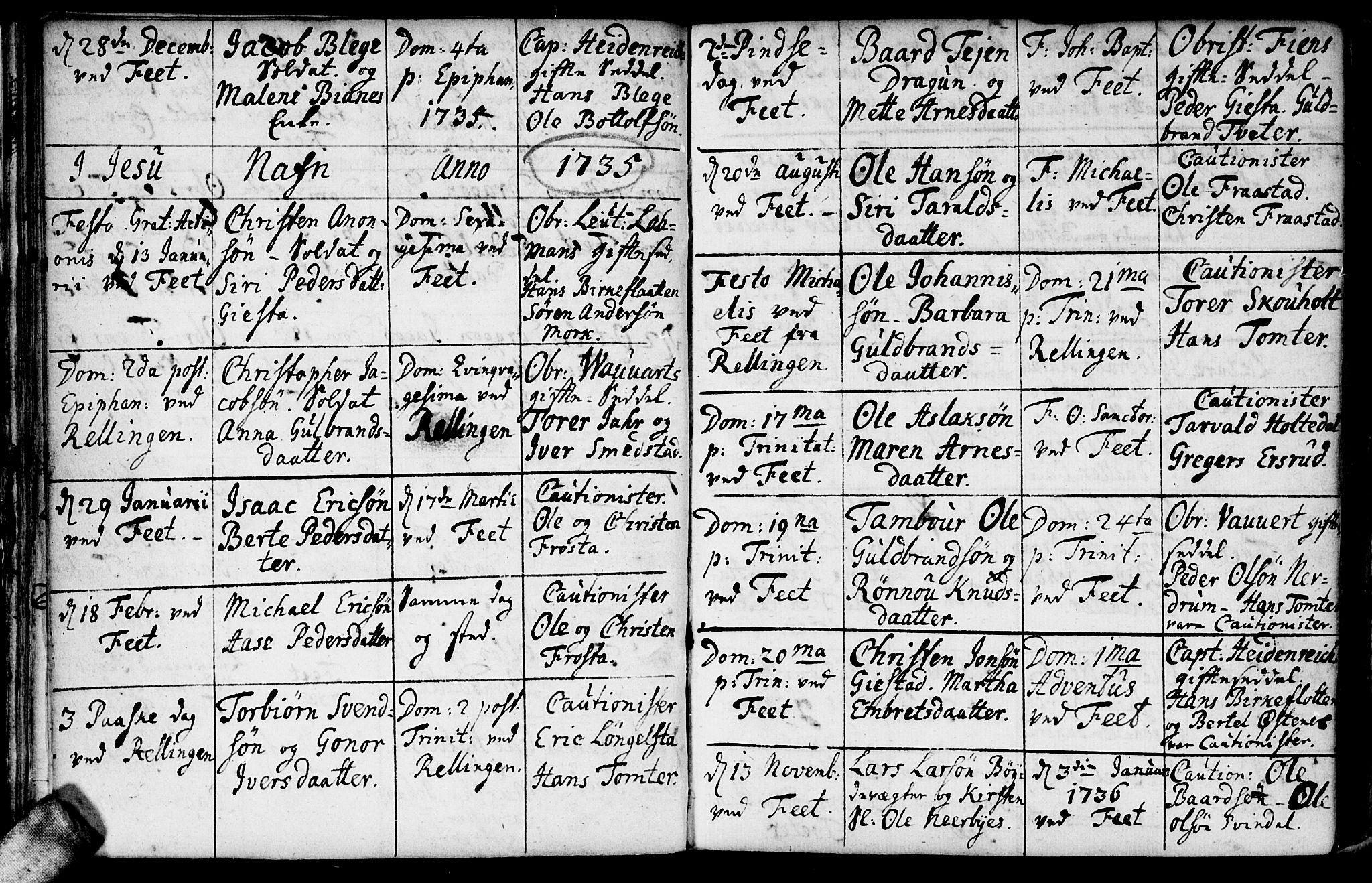 Fet prestekontor Kirkebøker, AV/SAO-A-10370a/F/Fa/L0001: Parish register (official) no. I 1, 1716-1751, p. 23