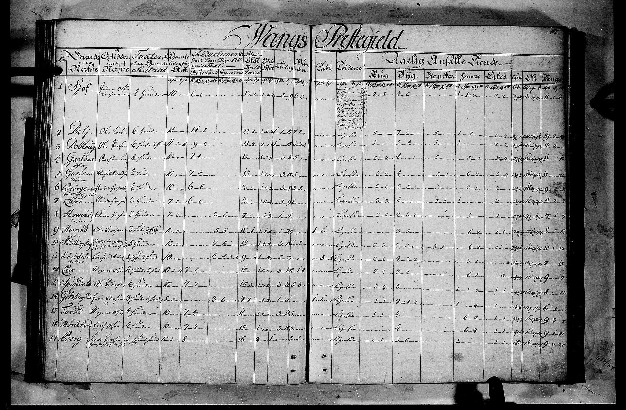 Rentekammeret inntil 1814, Realistisk ordnet avdeling, AV/RA-EA-4070/N/Nb/Nbf/L0103b: Hedmark matrikkelprotokoll, 1723, p. 47b-48a