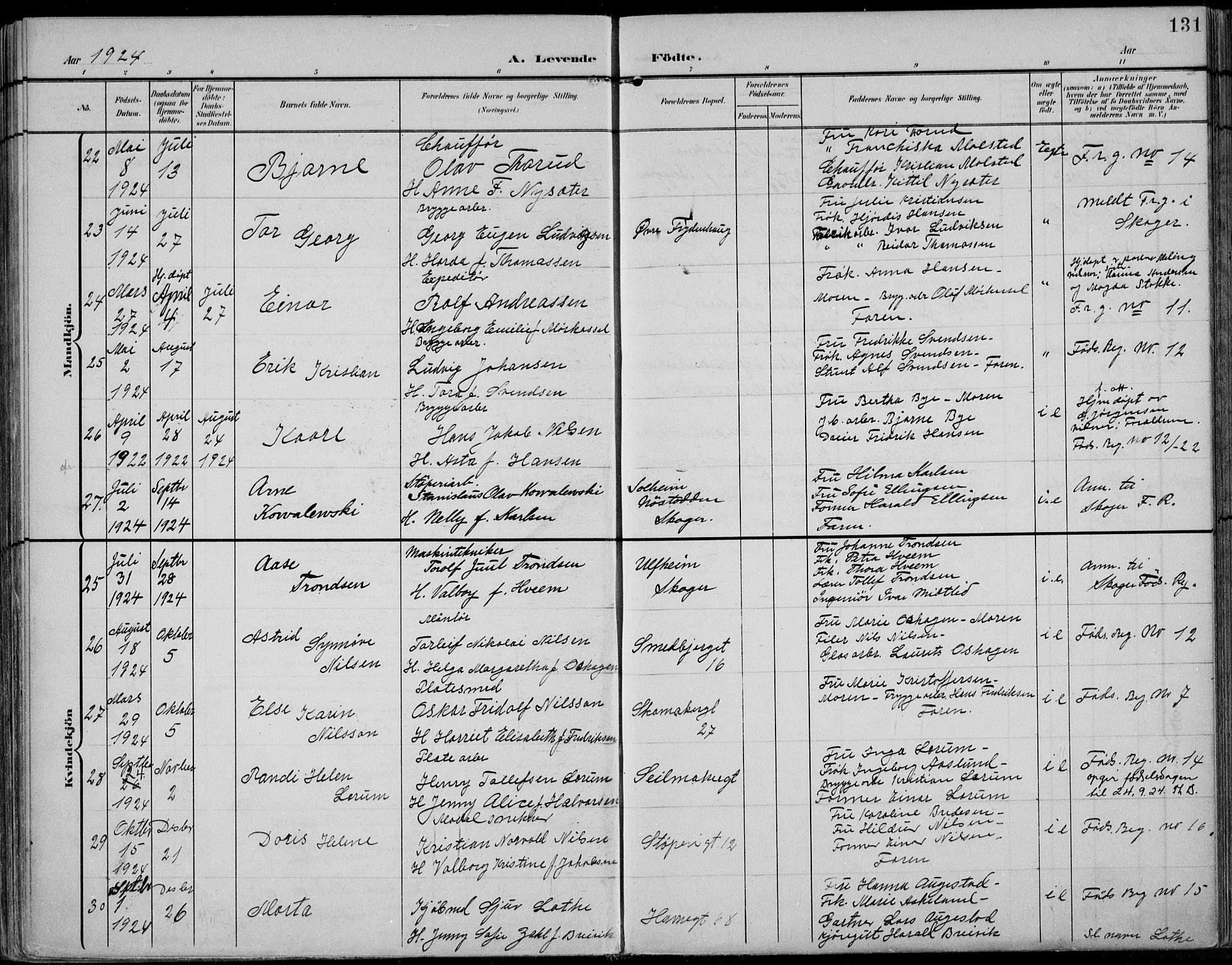 Strømsø kirkebøker, AV/SAKO-A-246/F/Fb/L0008: Parish register (official) no. II 8, 1902-1933, p. 131