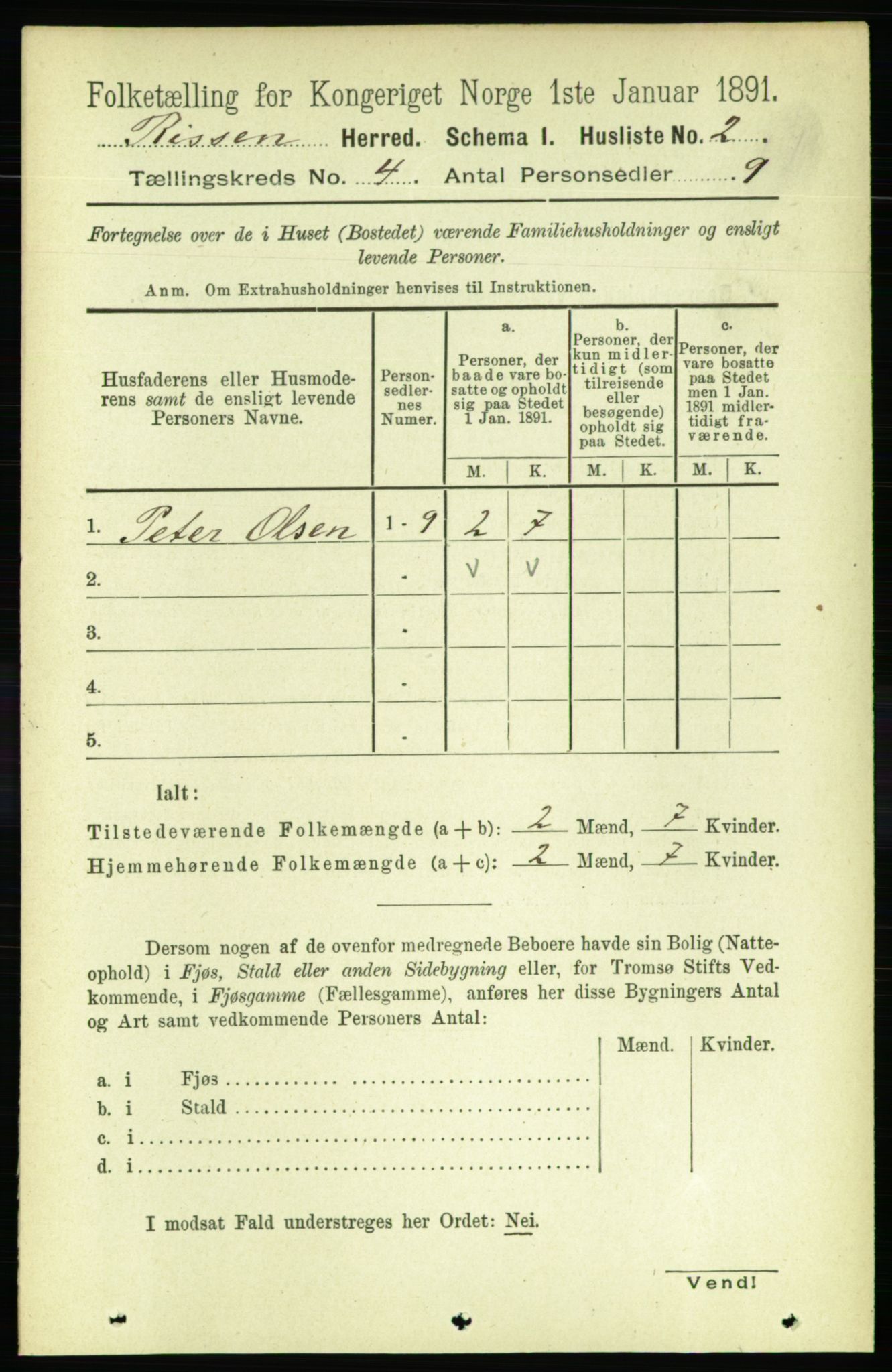 RA, 1891 census for 1624 Rissa, 1891, p. 2072