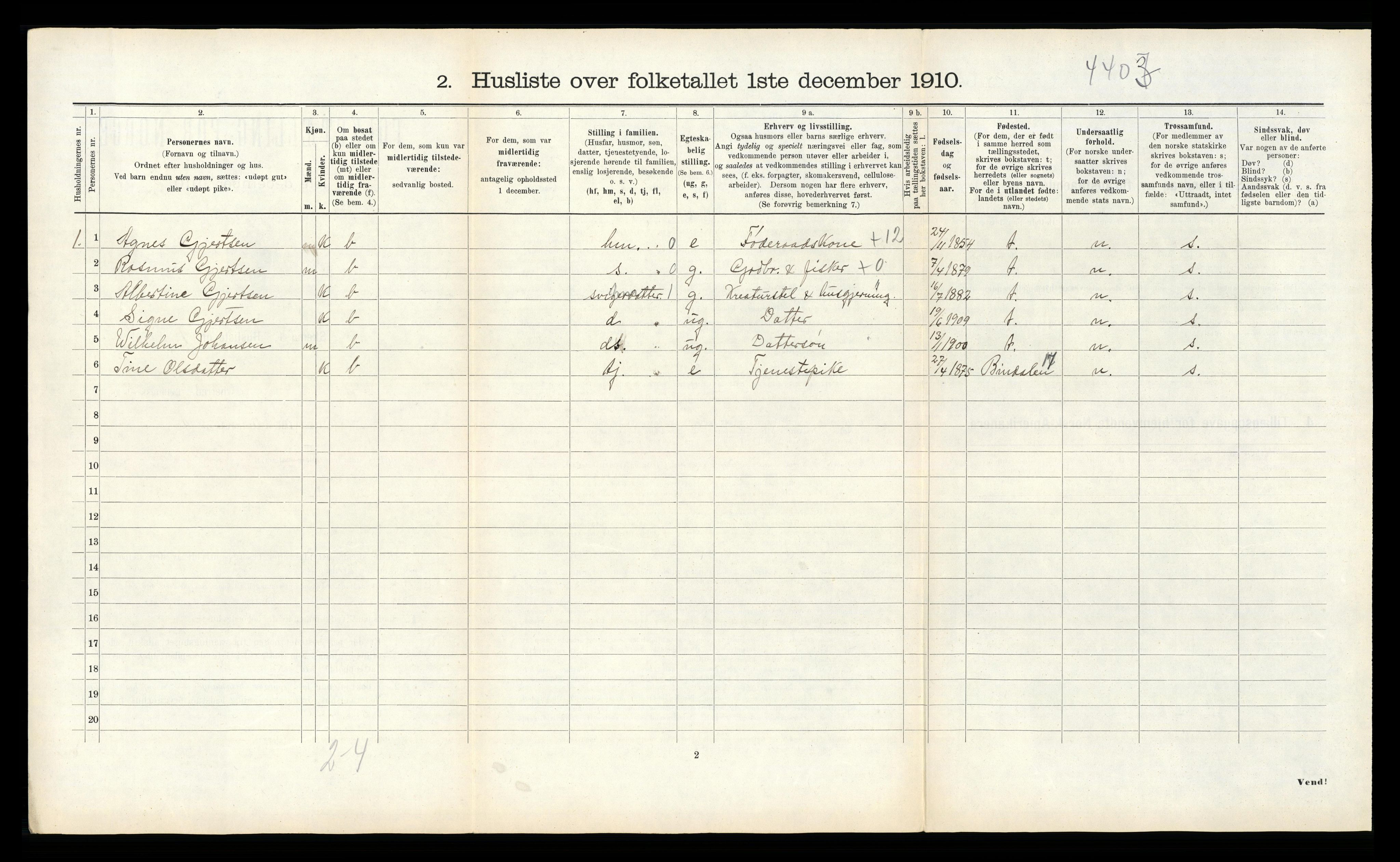 RA, 1910 census for Gravvik, 1910, p. 232