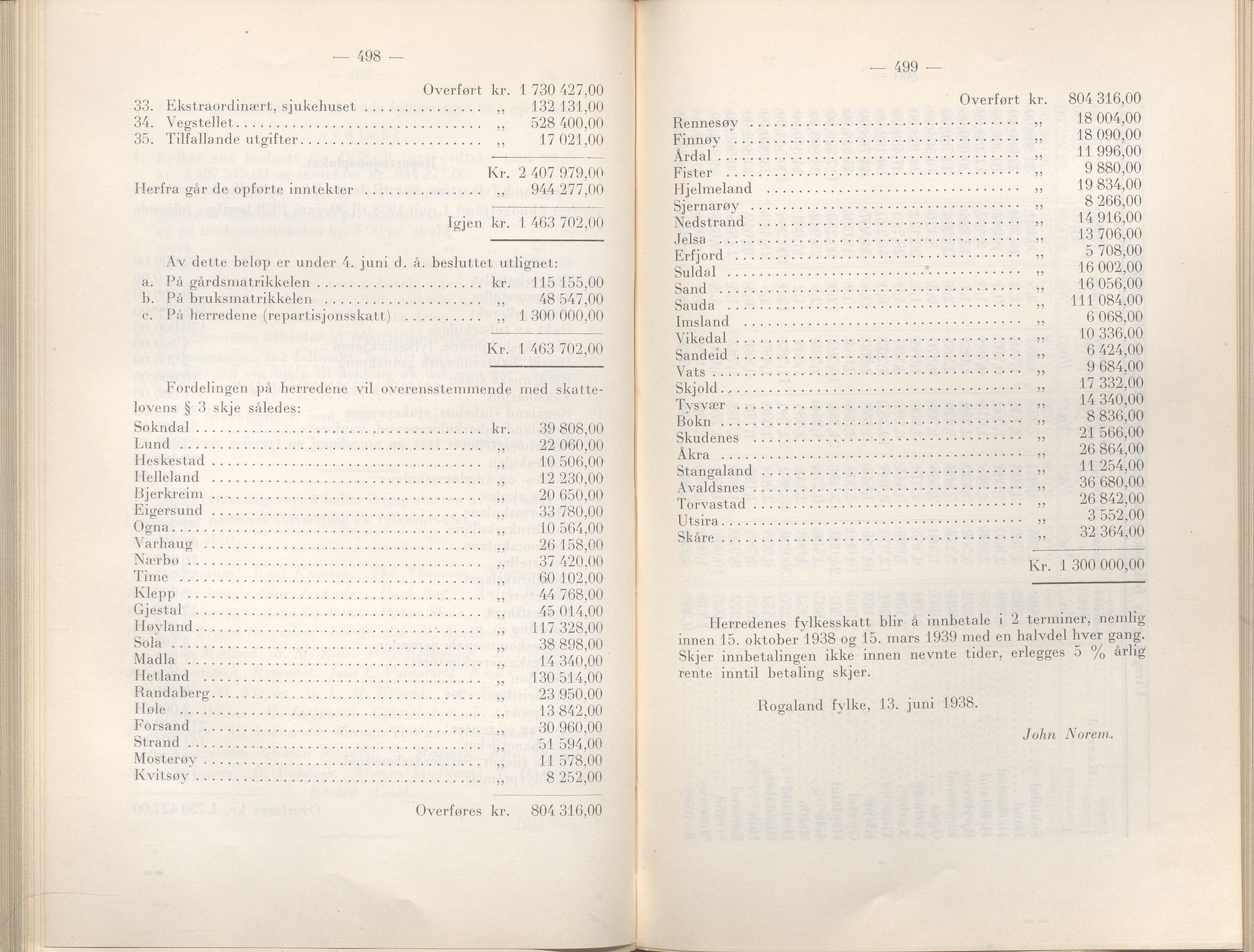 Rogaland fylkeskommune - Fylkesrådmannen , IKAR/A-900/A/Aa/Aaa/L0057: Møtebok , 1938, p. 498-499