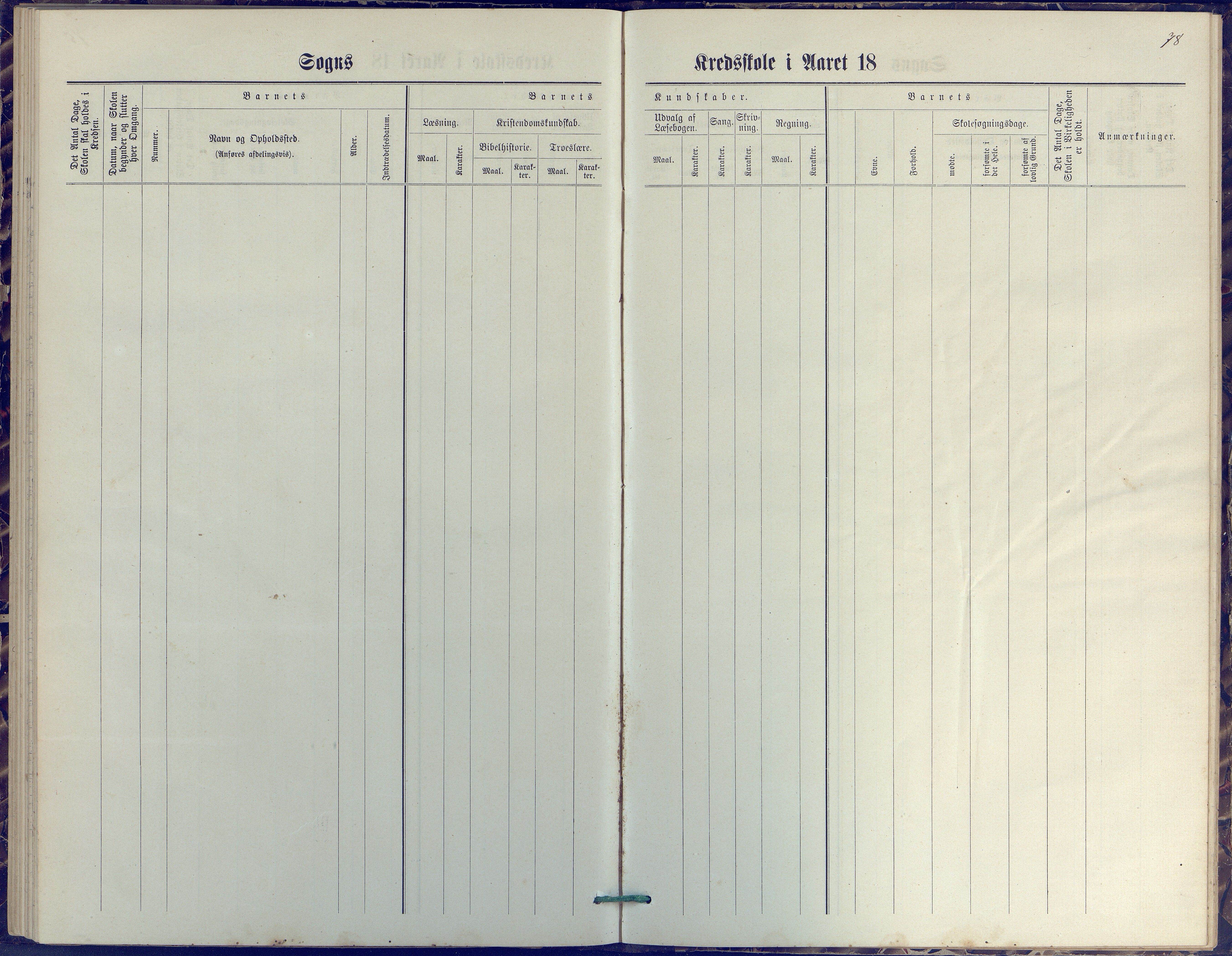 Øyestad kommune frem til 1979, AAKS/KA0920-PK/06/06J/L0001: Skoleprotokoll, 1872-1892, p. 78