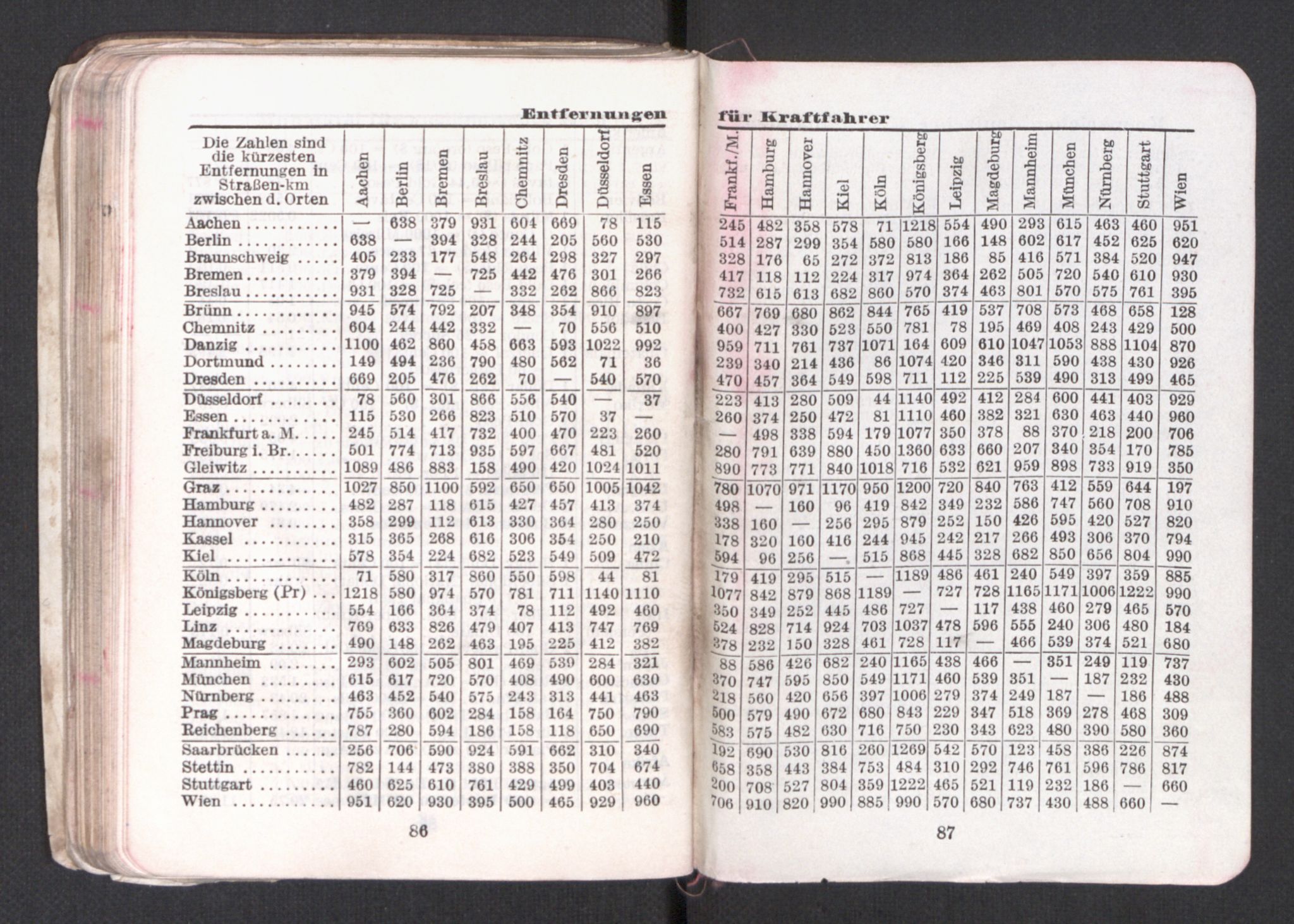 Forsvaret, Forsvarets krigshistoriske avdeling, AV/RA-RAFA-2017/Y/Ye/L0182: II-C-11-1110  -  1. sjøforsvarsdistrikt., 1940, p. 861