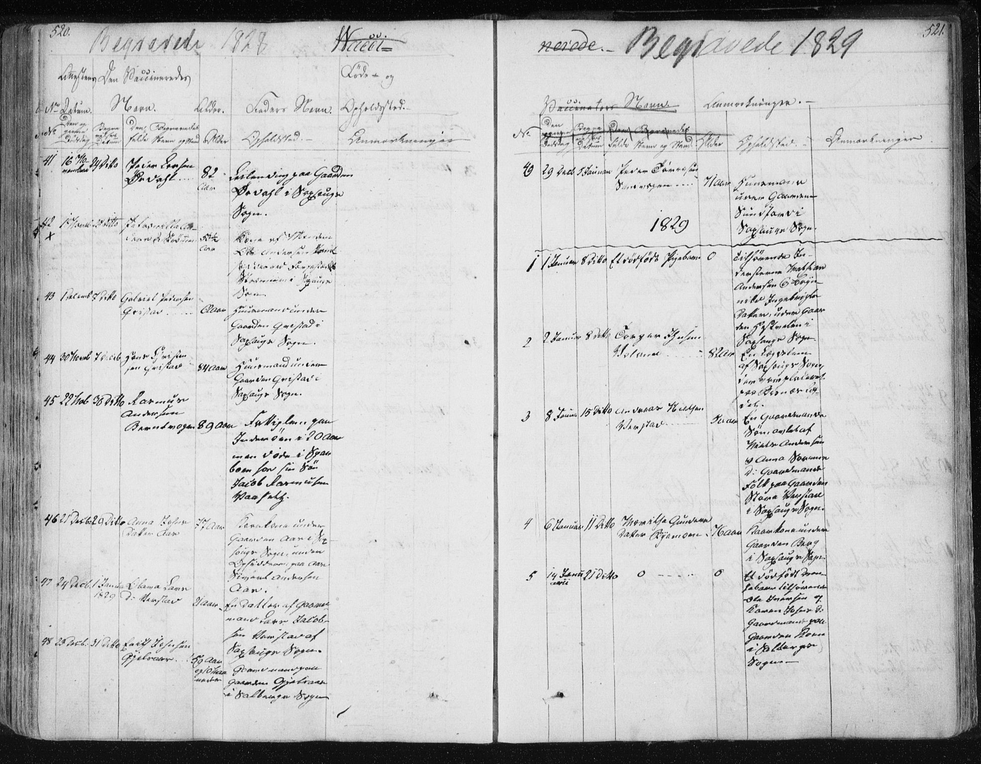 Ministerialprotokoller, klokkerbøker og fødselsregistre - Nord-Trøndelag, SAT/A-1458/730/L0276: Parish register (official) no. 730A05, 1822-1830, p. 520-521