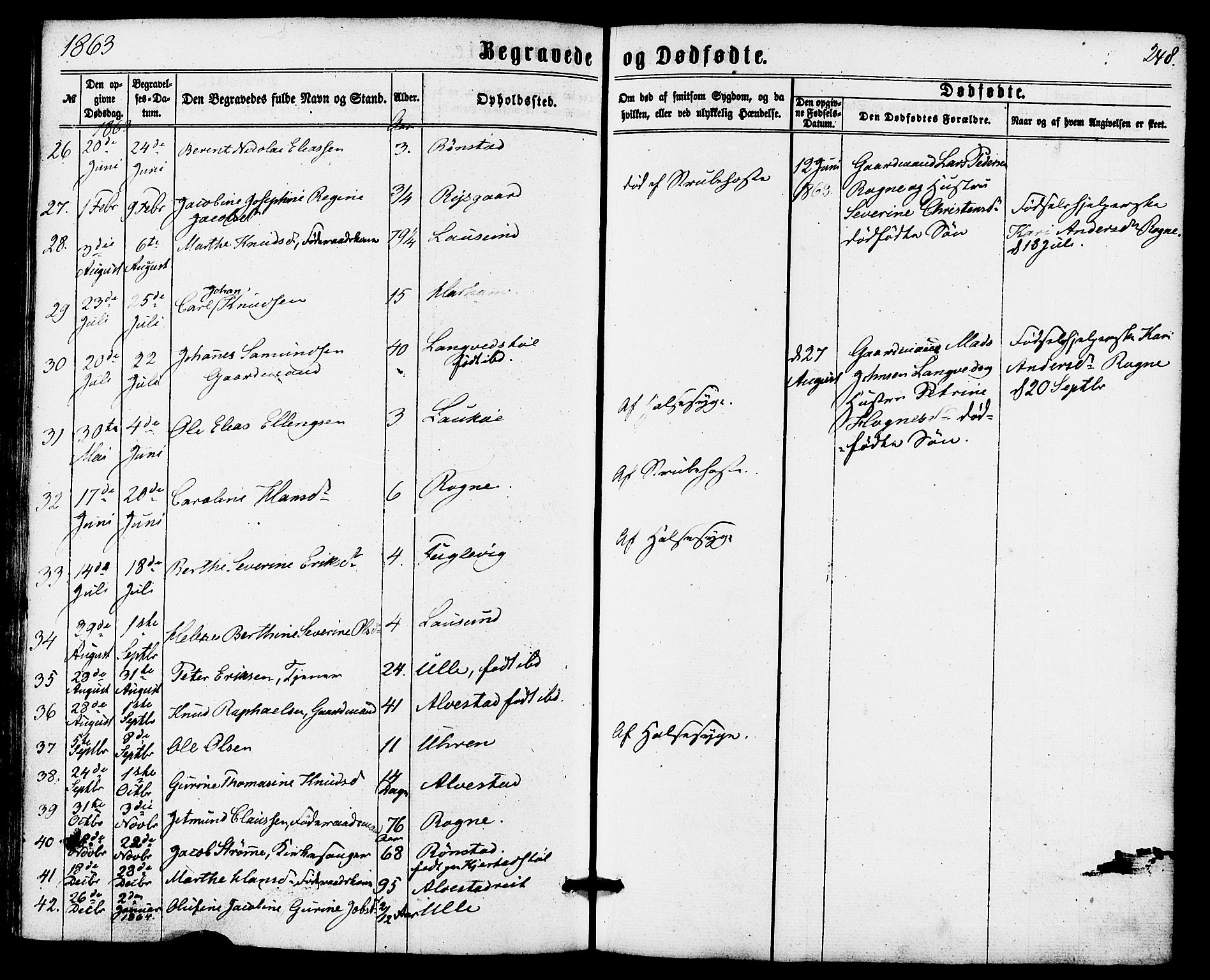 Ministerialprotokoller, klokkerbøker og fødselsregistre - Møre og Romsdal, AV/SAT-A-1454/536/L0498: Parish register (official) no. 536A07, 1862-1875, p. 248