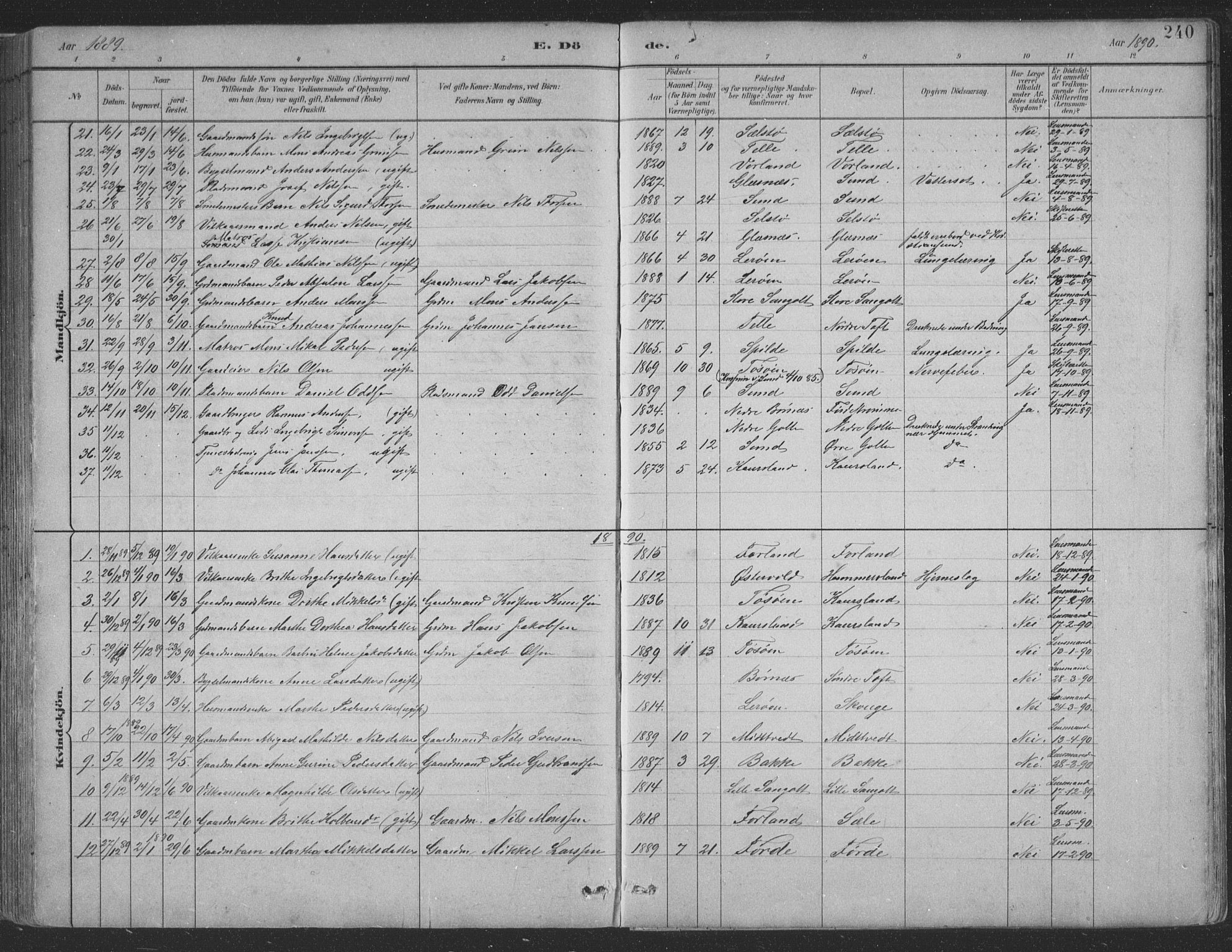 Sund sokneprestembete, SAB/A-99930: Parish register (copy) no. B 3, 1882-1911, p. 240