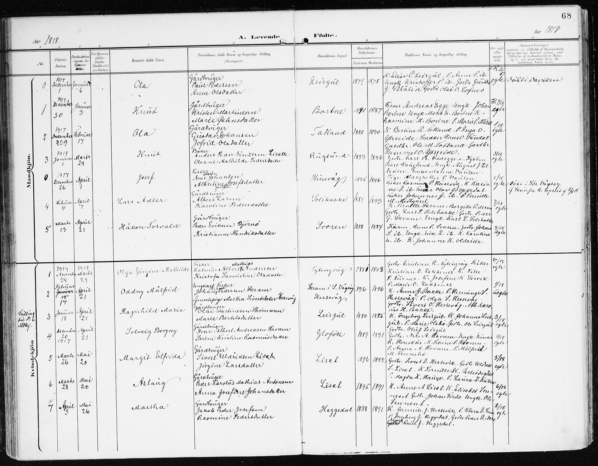 Davik sokneprestembete, AV/SAB-A-79701/H/Haa/Haad/L0002: Parish register (official) no. D 2, 1901-1930, p. 68