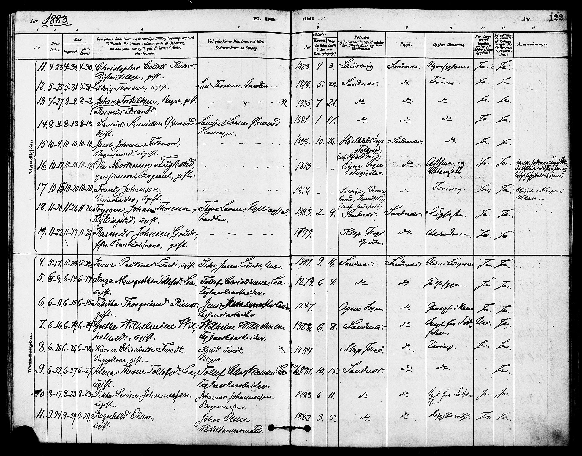 Høyland sokneprestkontor, SAST/A-101799/001/30BA/L0012: Parish register (official) no. A 11, 1878-1889, p. 122