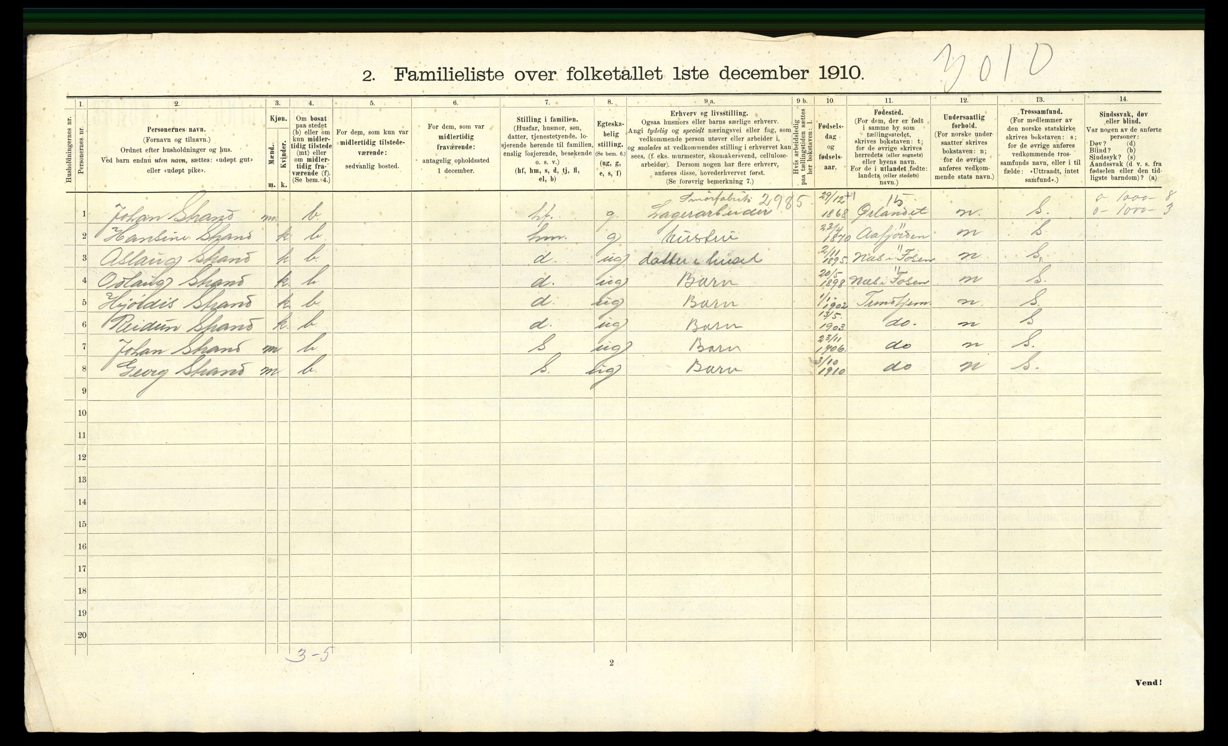 RA, 1910 census for Trondheim, 1910, p. 20916