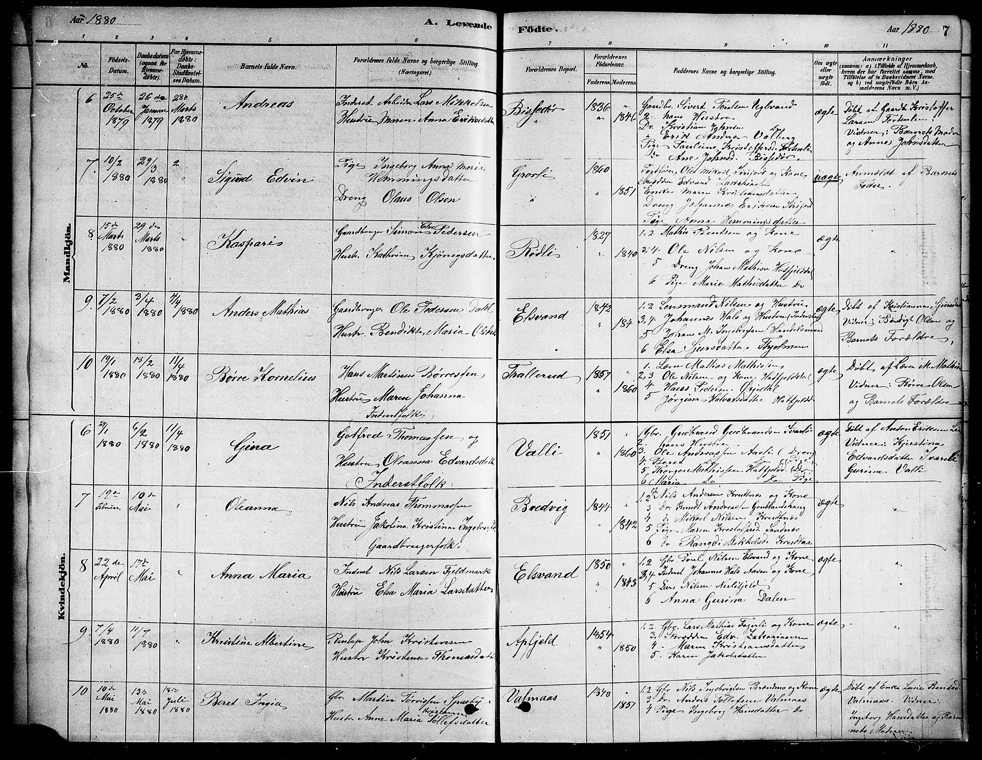 Ministerialprotokoller, klokkerbøker og fødselsregistre - Nordland, AV/SAT-A-1459/823/L0330: Parish register (copy) no. 823C02, 1879-1916, p. 7