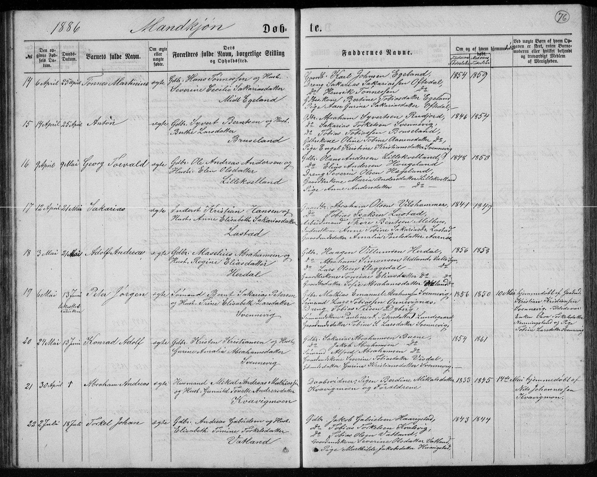 Lyngdal sokneprestkontor, SAK/1111-0029/F/Fb/Fbc/L0004: Parish register (copy) no. B 4, 1878-1896, p. 76