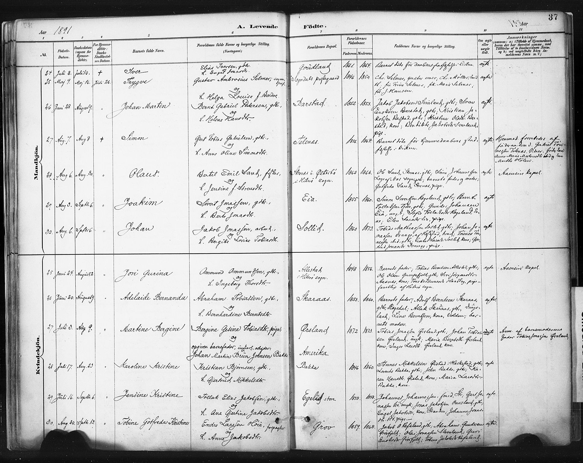 Sokndal sokneprestkontor, AV/SAST-A-101808: Parish register (official) no. A 11.1, 1887-1905, p. 37