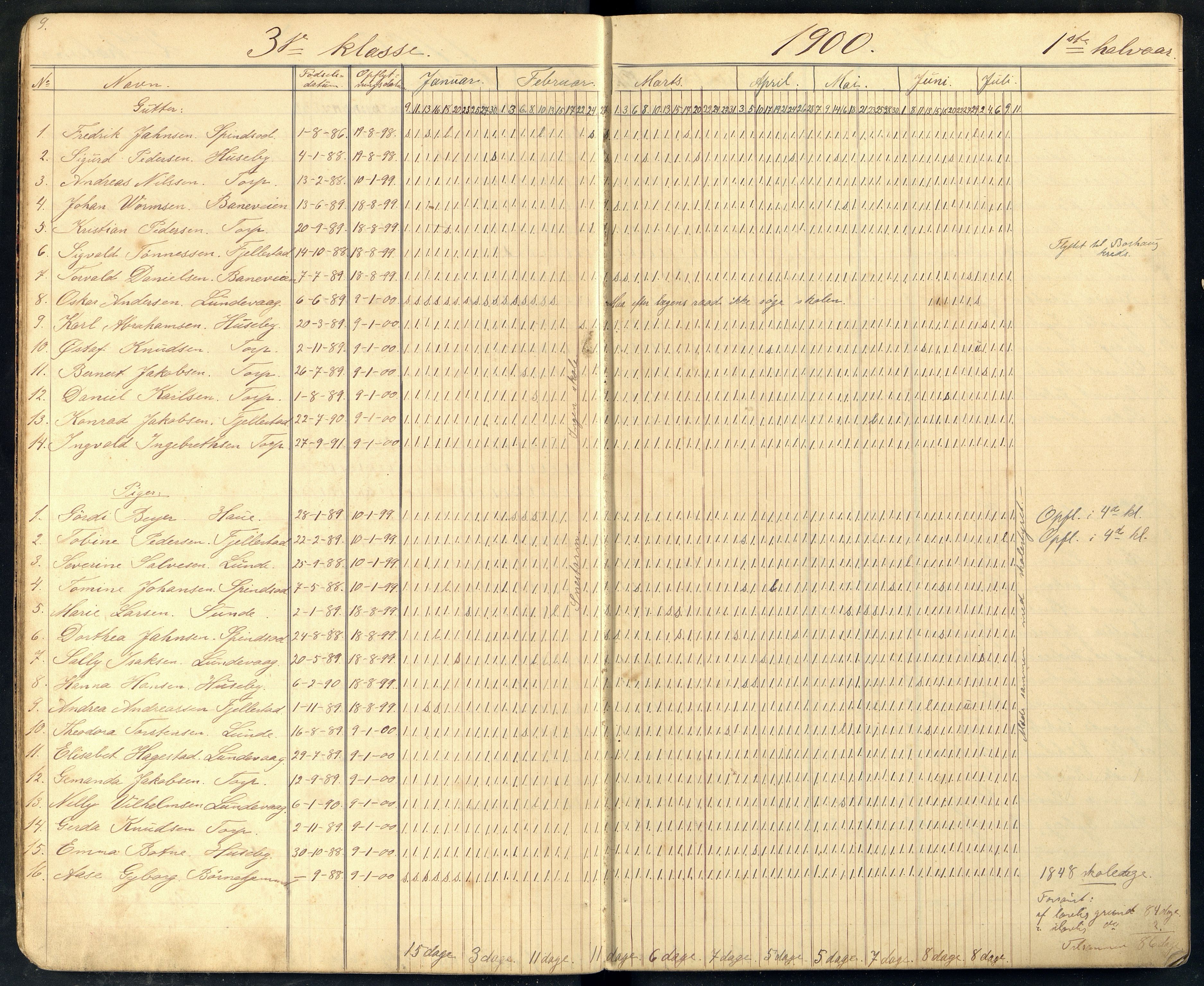 Lista kommune - Lunde Skole, ARKSOR/1003LI560/I/L0004: Dagbok, 1899-1913