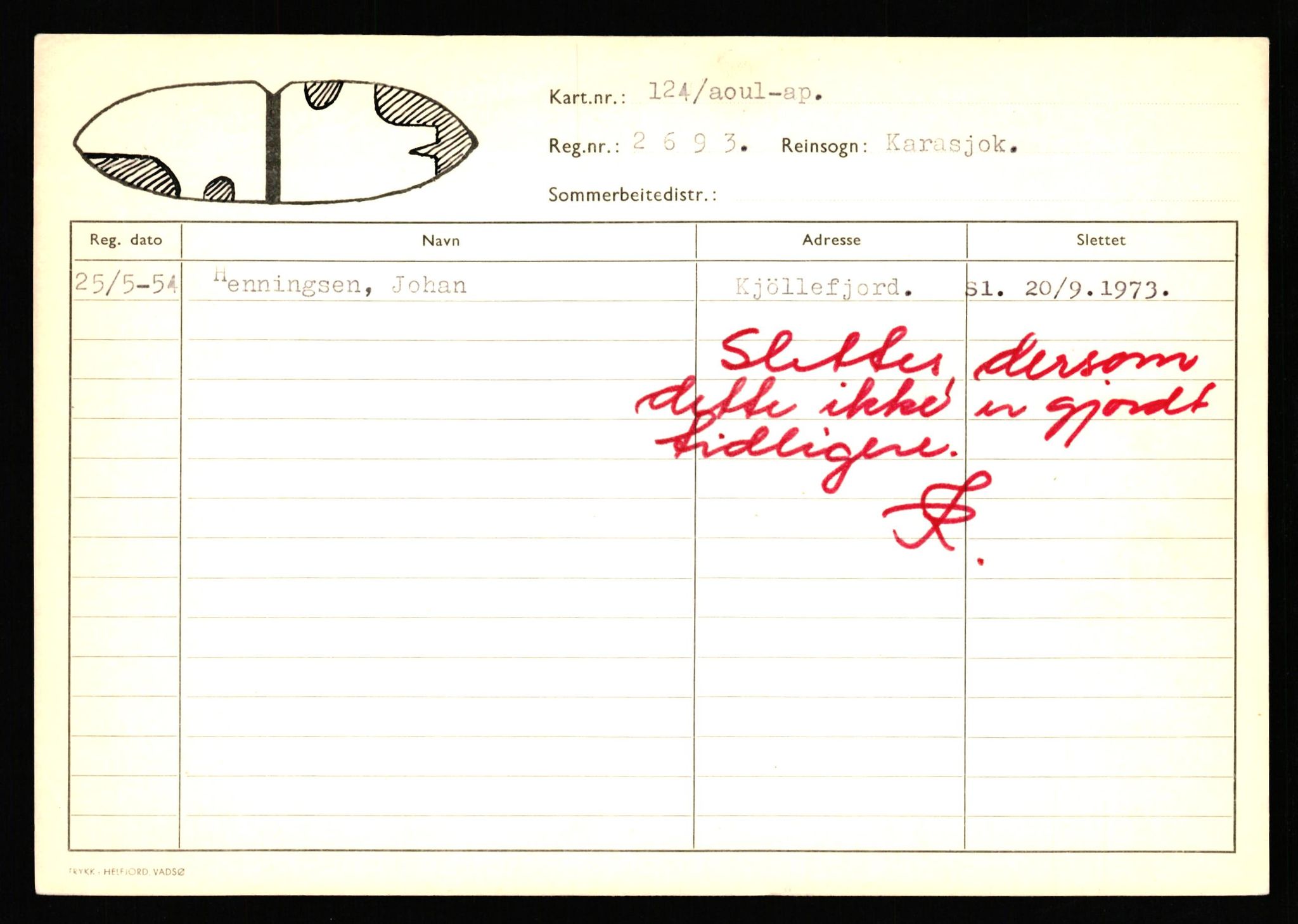 Lappefogden i Finnmark/Reindriftsforvaltningen Øst-Finnmark, AV/SATØ-S-1461/G/Ge/Gea/L0006: Slettede reinmerker, 1934-1992, p. 54