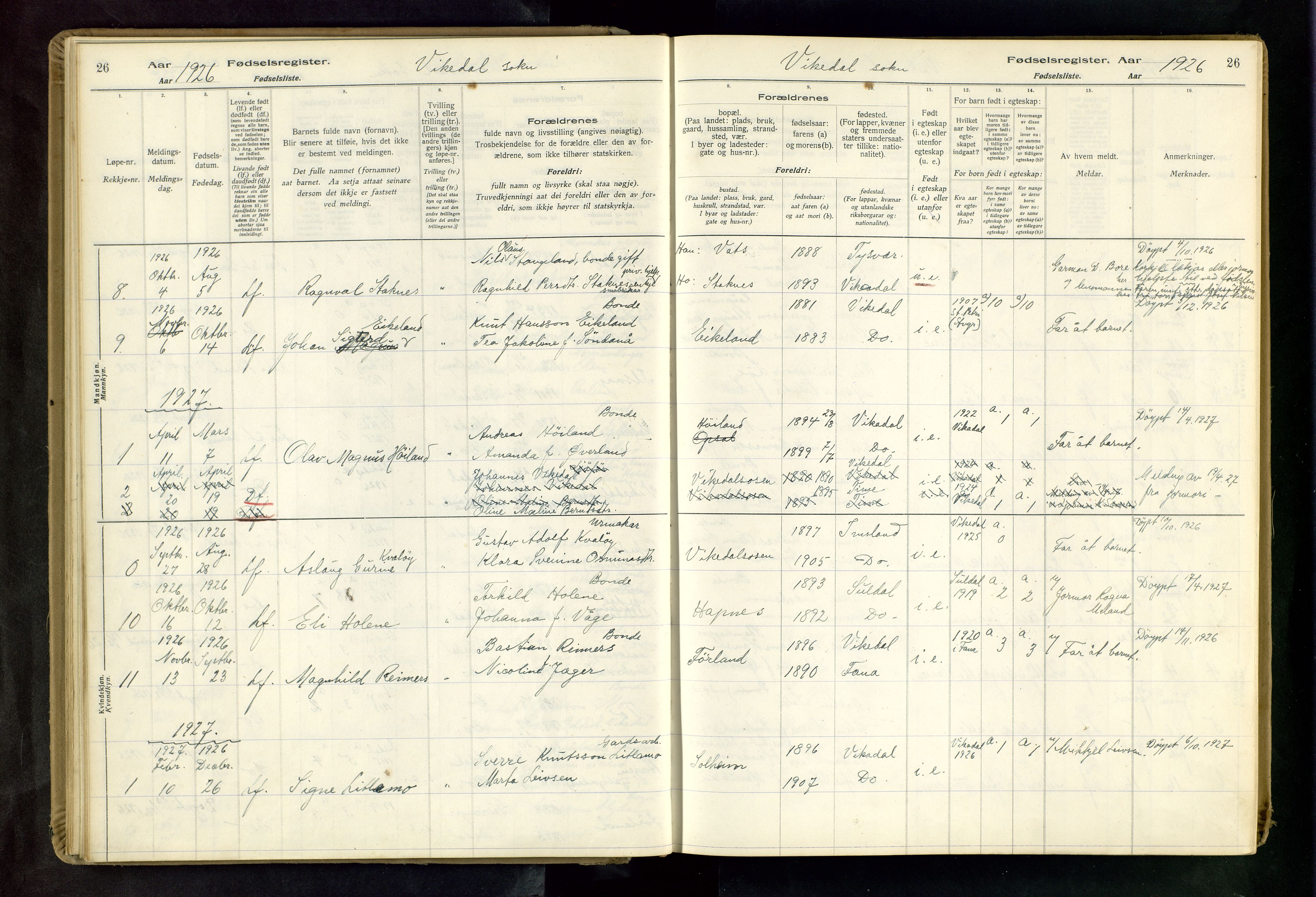 Vikedal sokneprestkontor, SAST/A-101840/01/II: Birth register no. 3, 1916-1982, p. 26